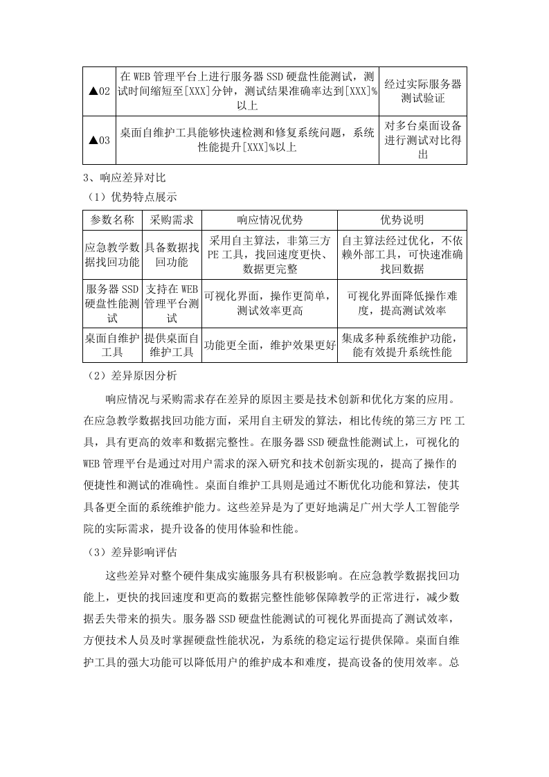 广州大学2025年人工智能学院人工智能实验设备购置项目.docx 第14页