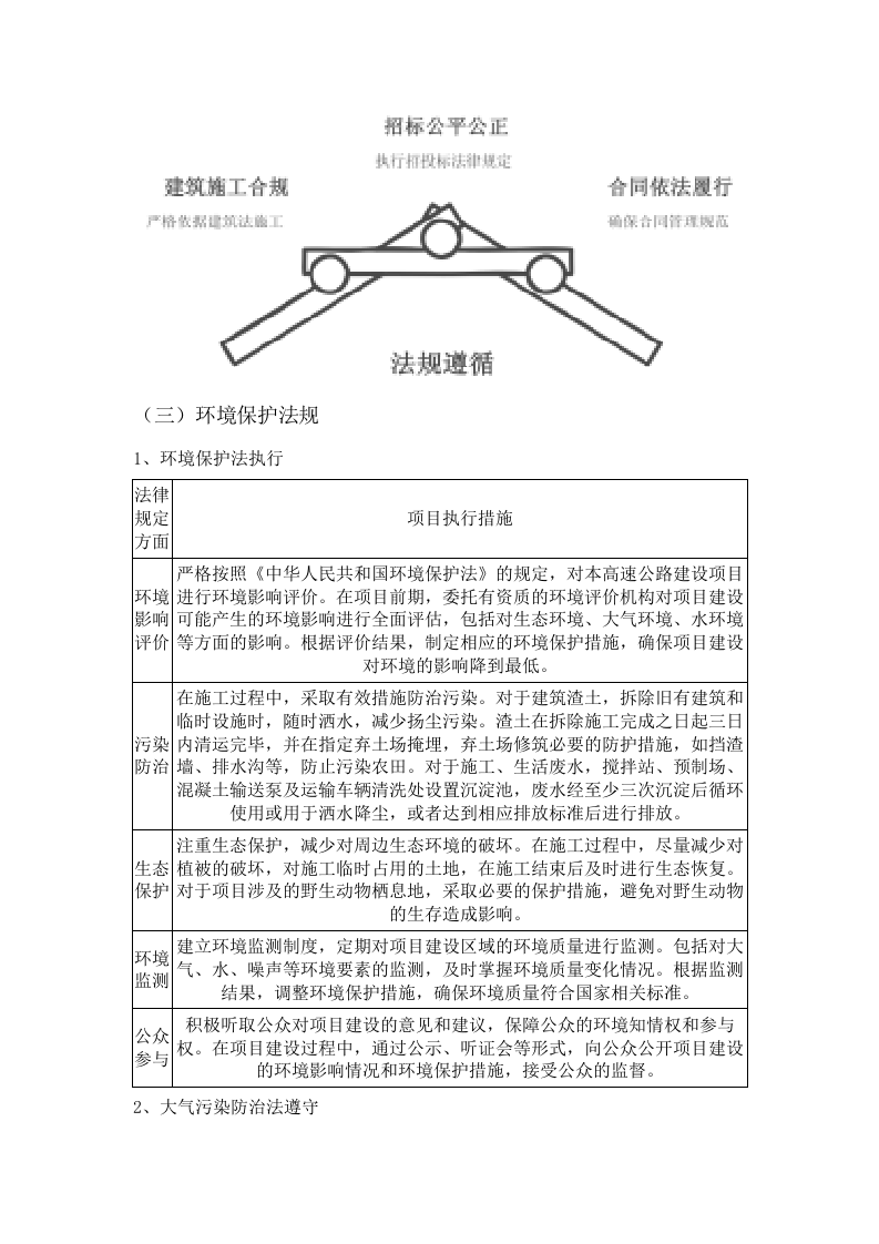 松万高速第TJ-2_合同段_临建、路基土石方工程施工劳务.docx 第14页