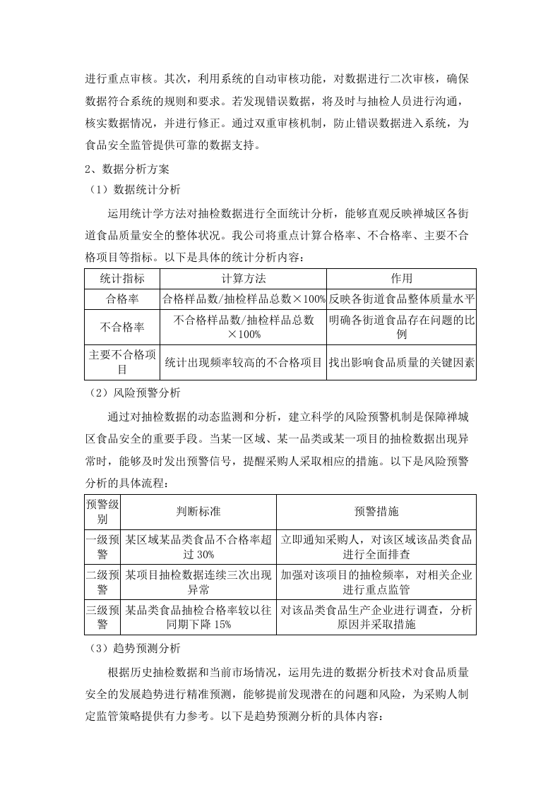 2025年禅城区食品及食用农产品抽检服务.docx 第6页