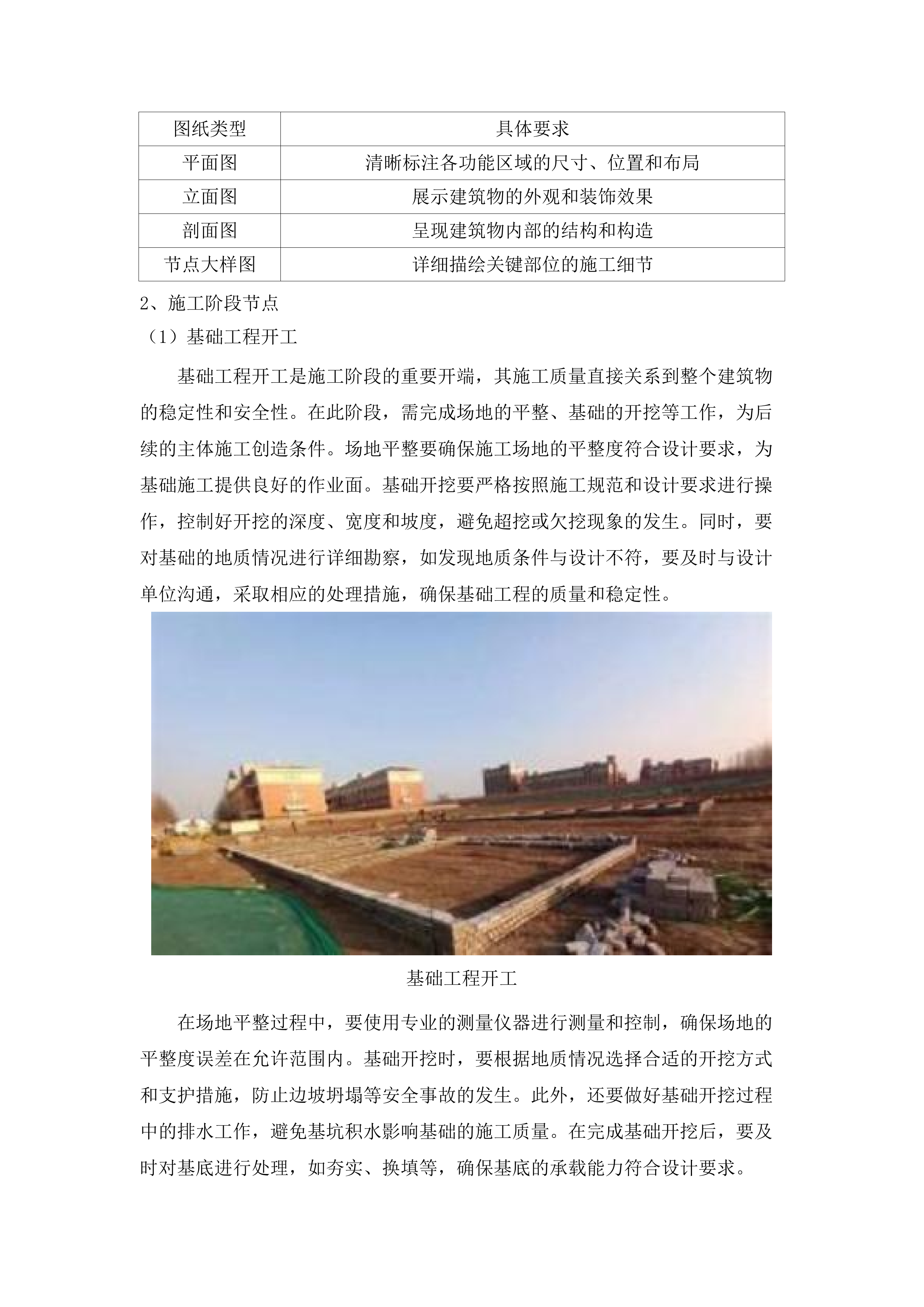 中央公园园区装修装饰工程全过程咨询服务.docx 第12页