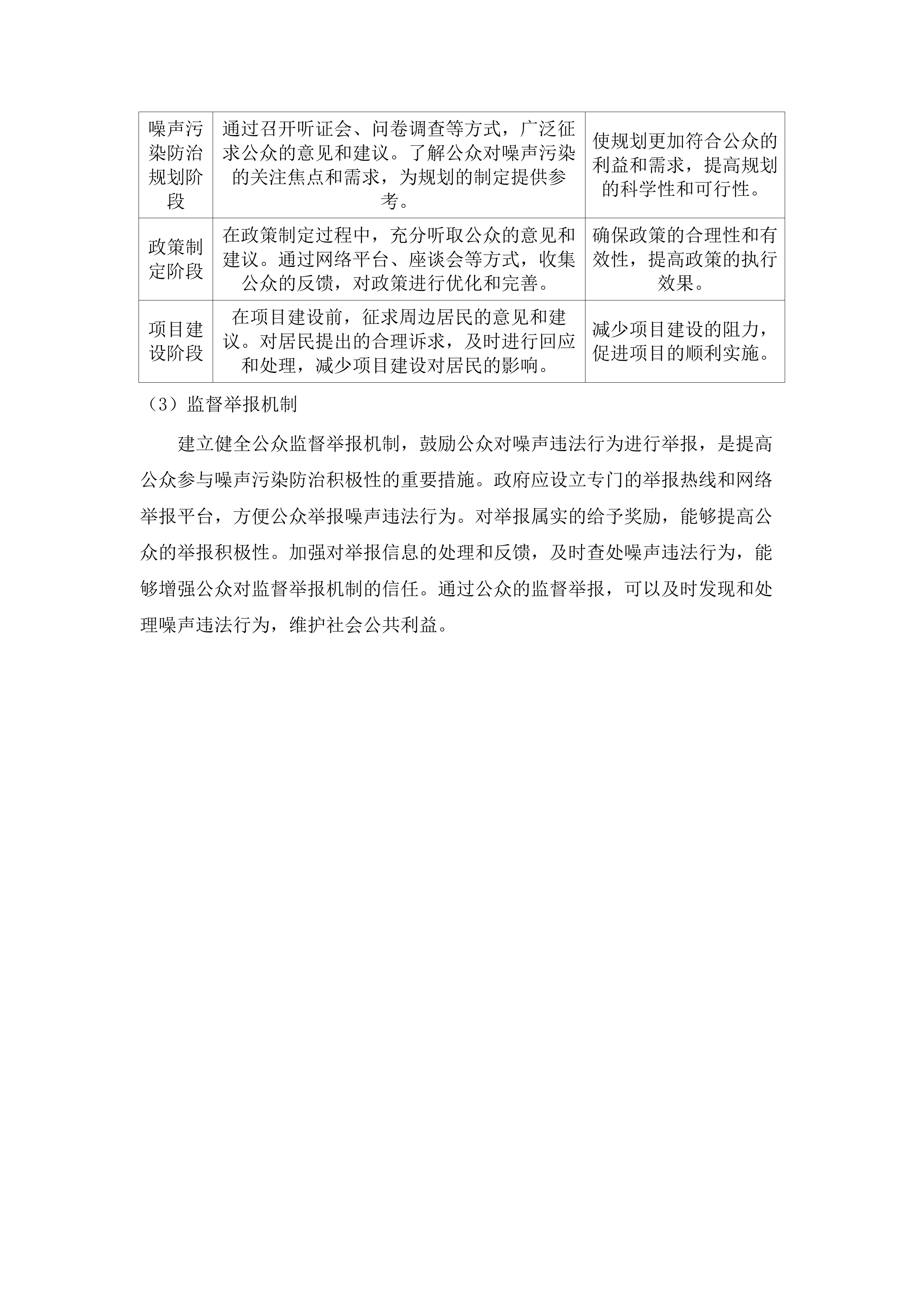 广州市噪声污染防治规定立法技术支撑.docx 第13页