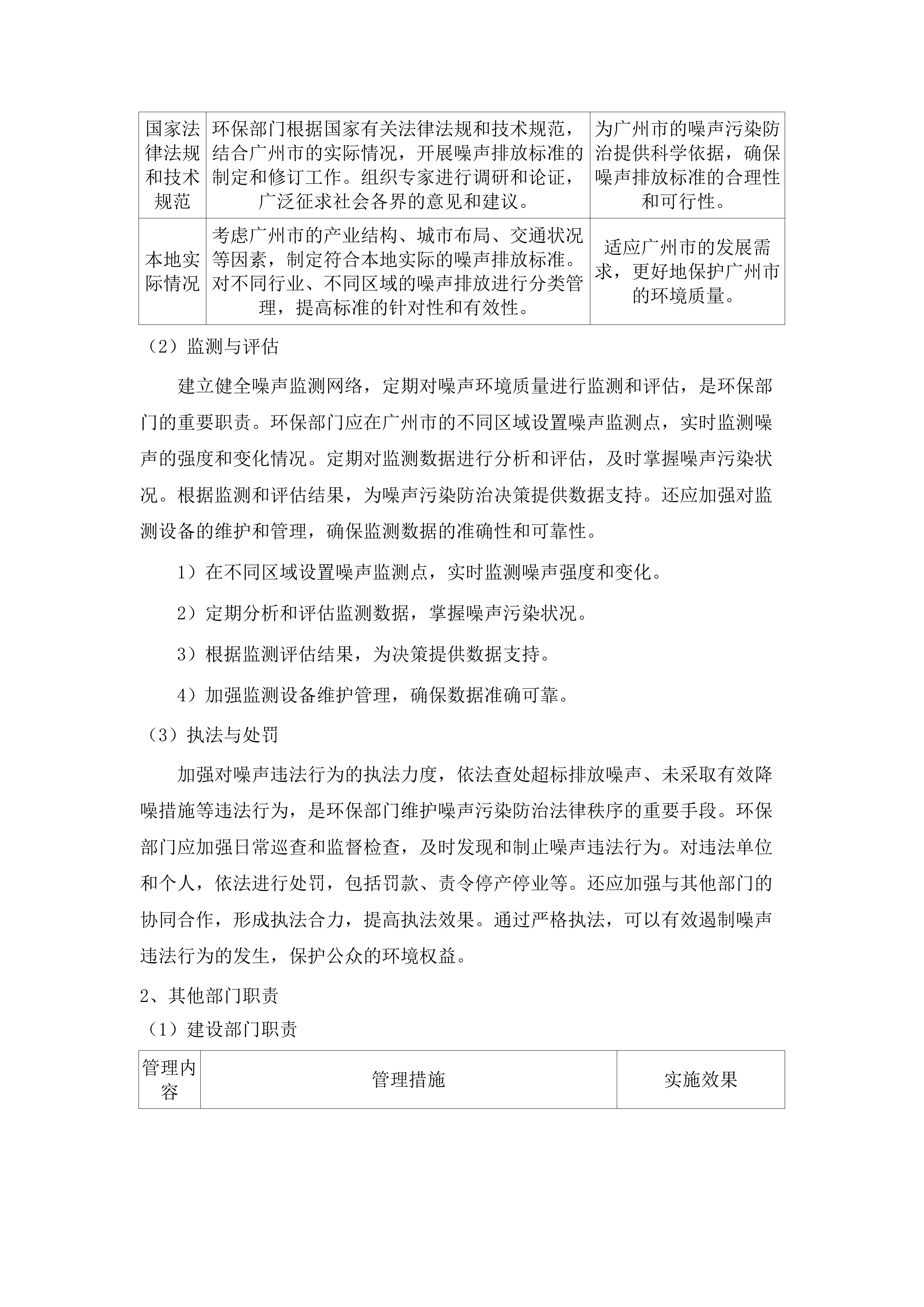 广州市噪声污染防治规定立法技术支撑.docx 第15页