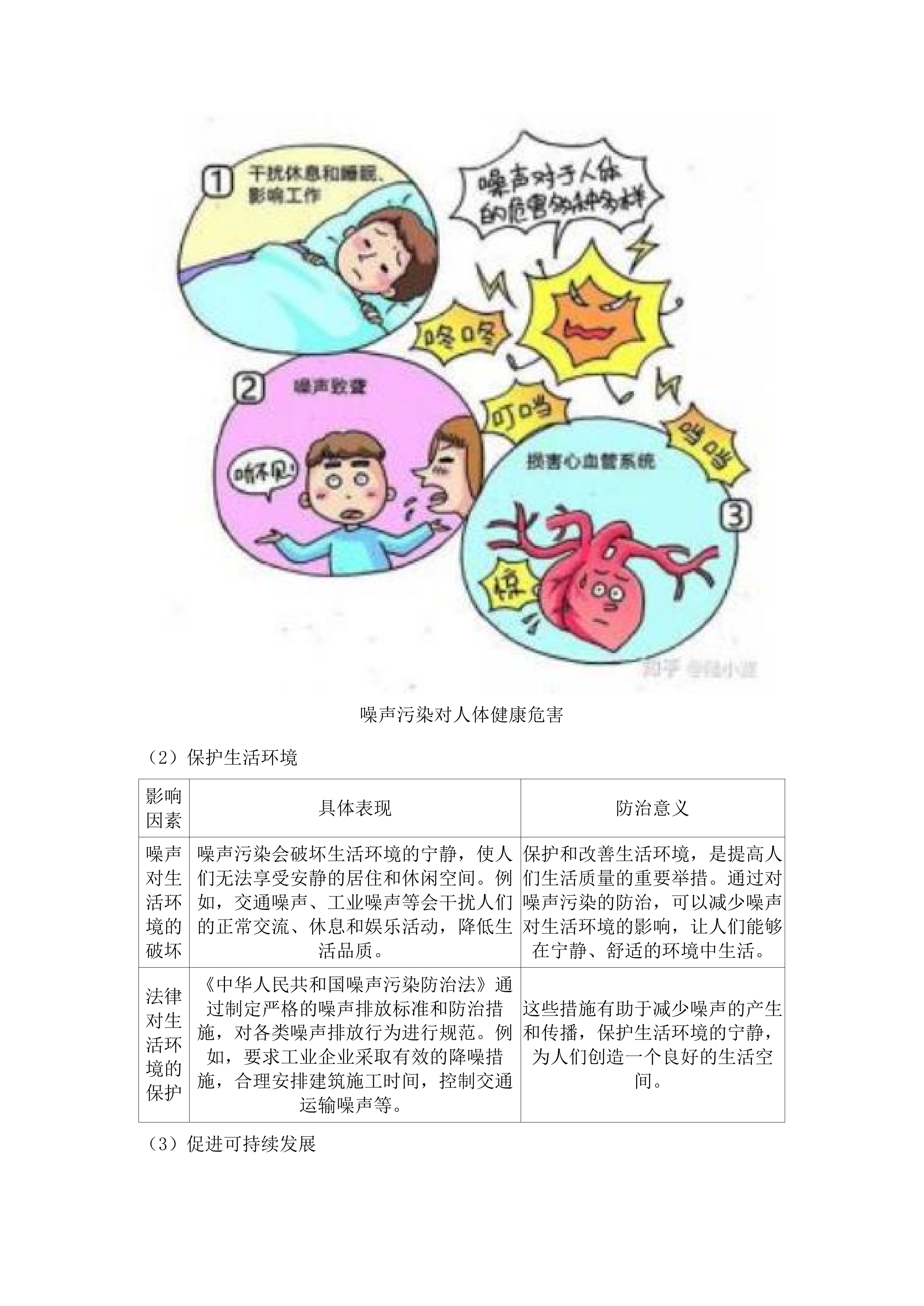 广州市噪声污染防治规定立法技术支撑.docx 第6页