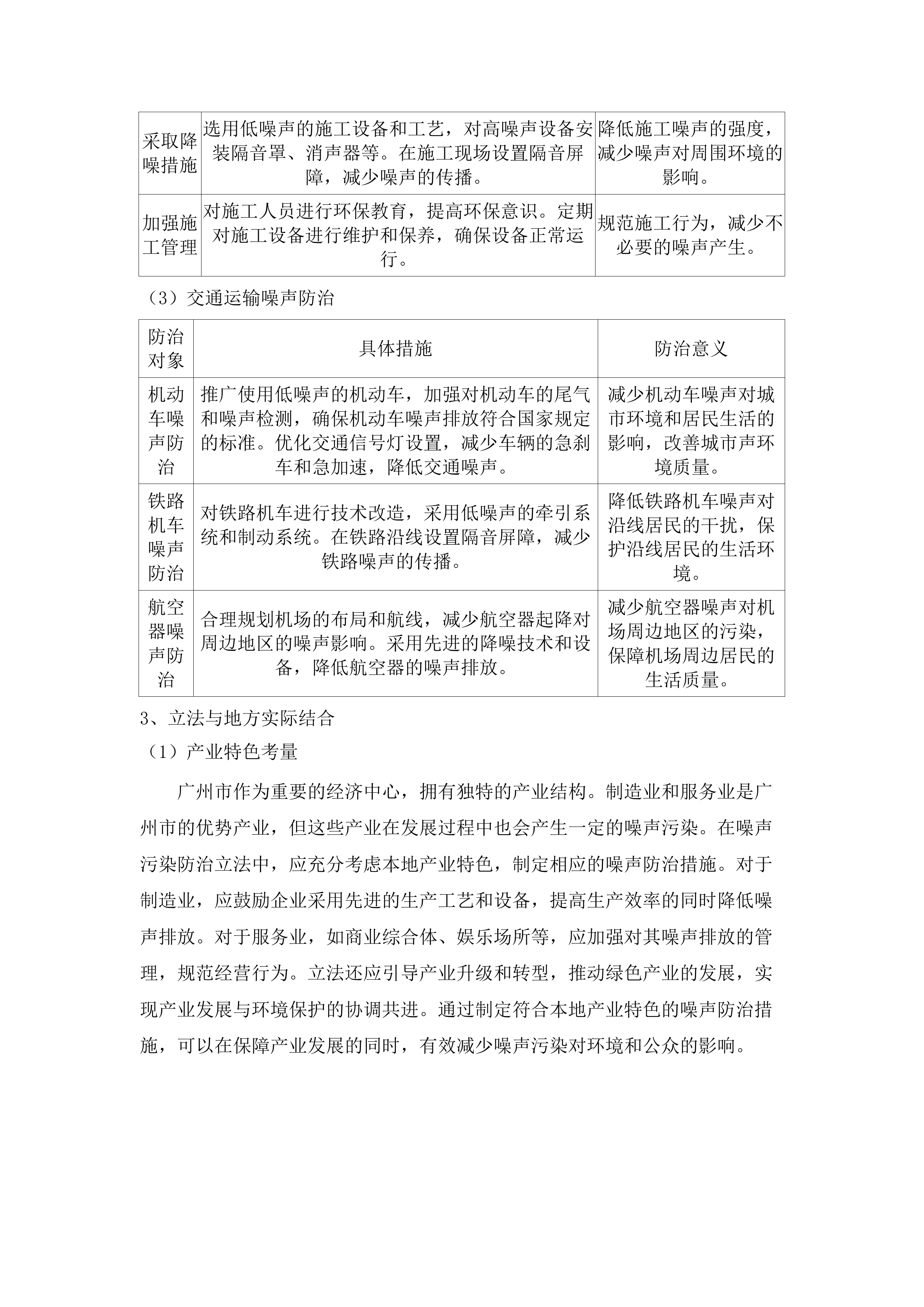 广州市噪声污染防治规定立法技术支撑.docx 第8页