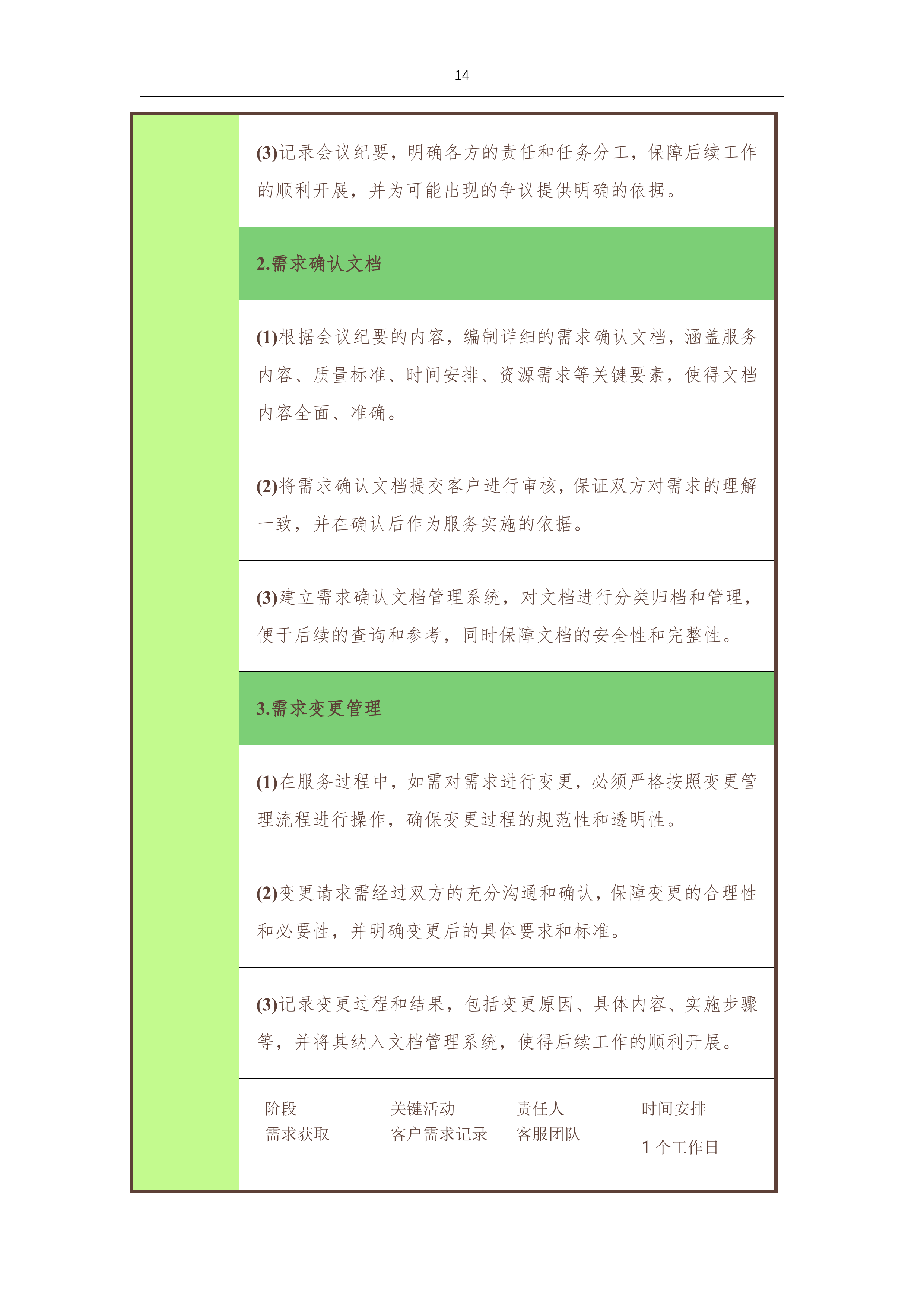 望城坡街道文印制作宣传广告服务项目-1057p.docx 第14页