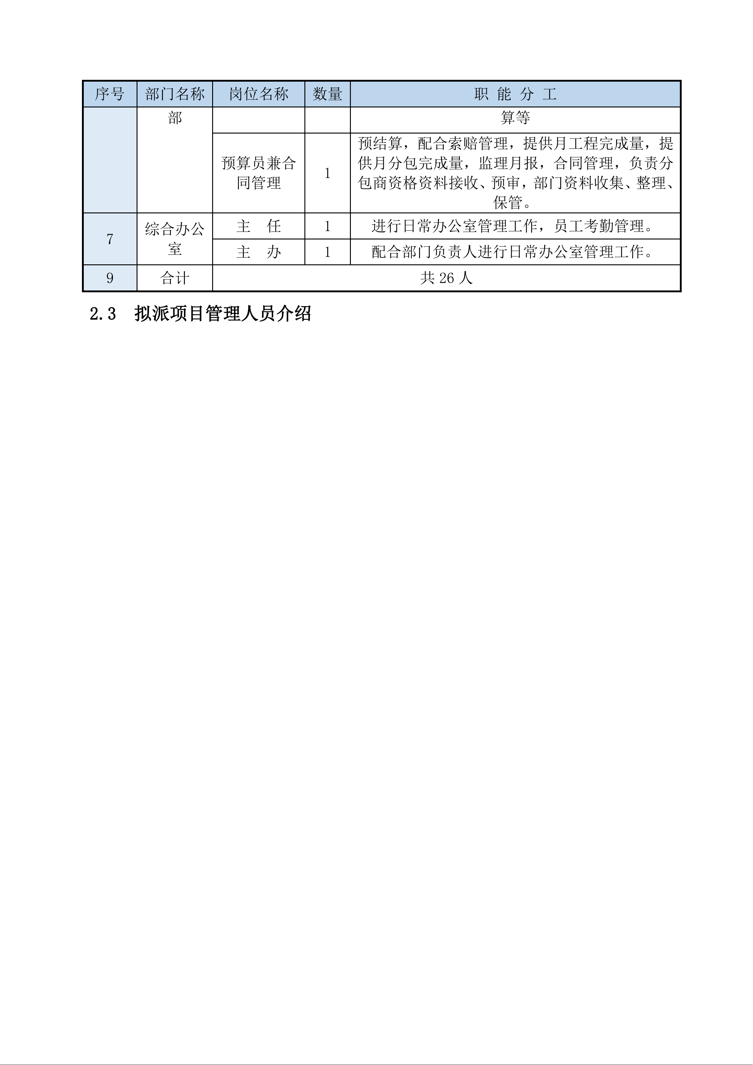 数字产业基地项目施工总承包工程技术标675页.docx 第15页
