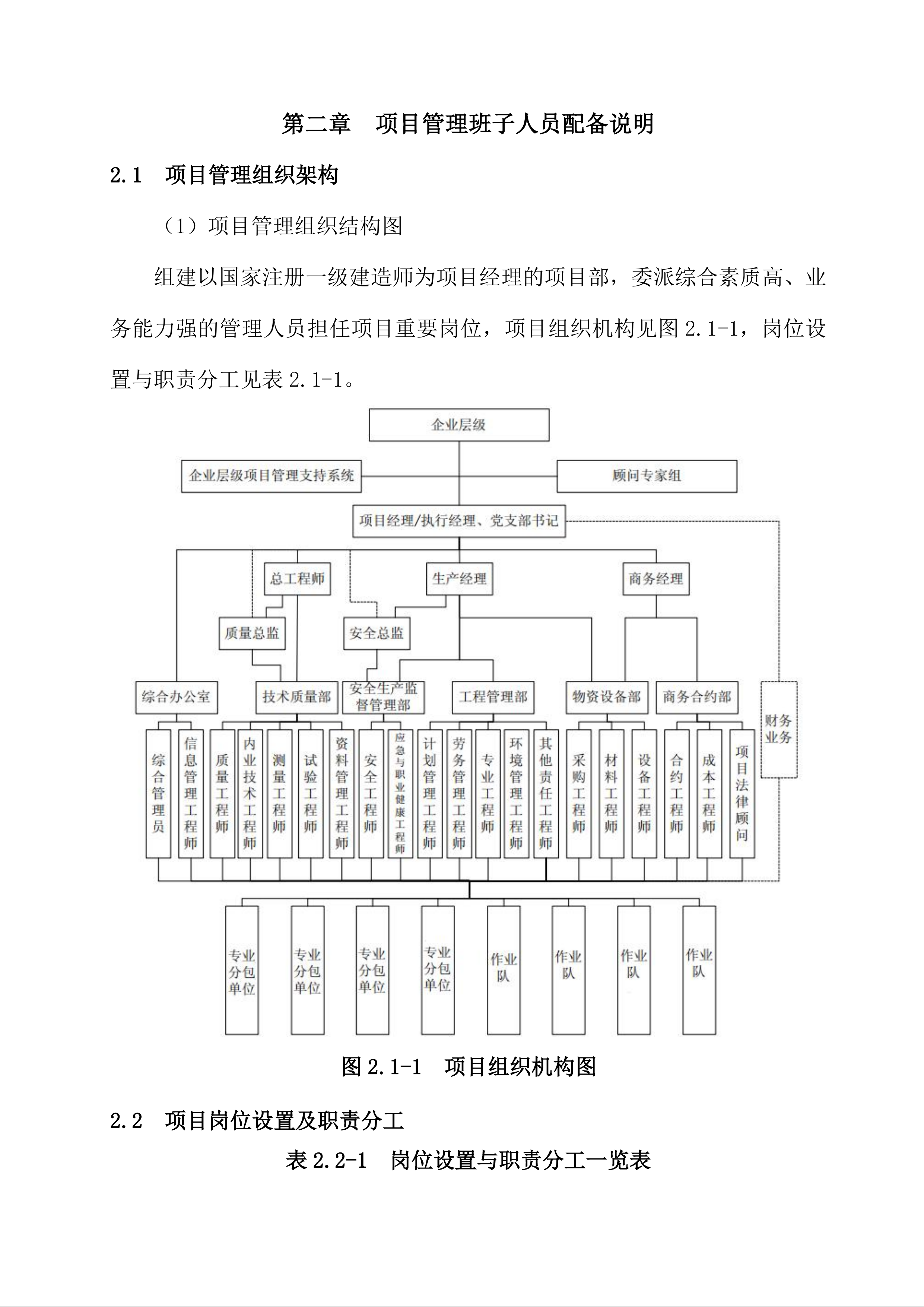 数字产业基地项目施工总承包工程技术标675页.docx 第13页