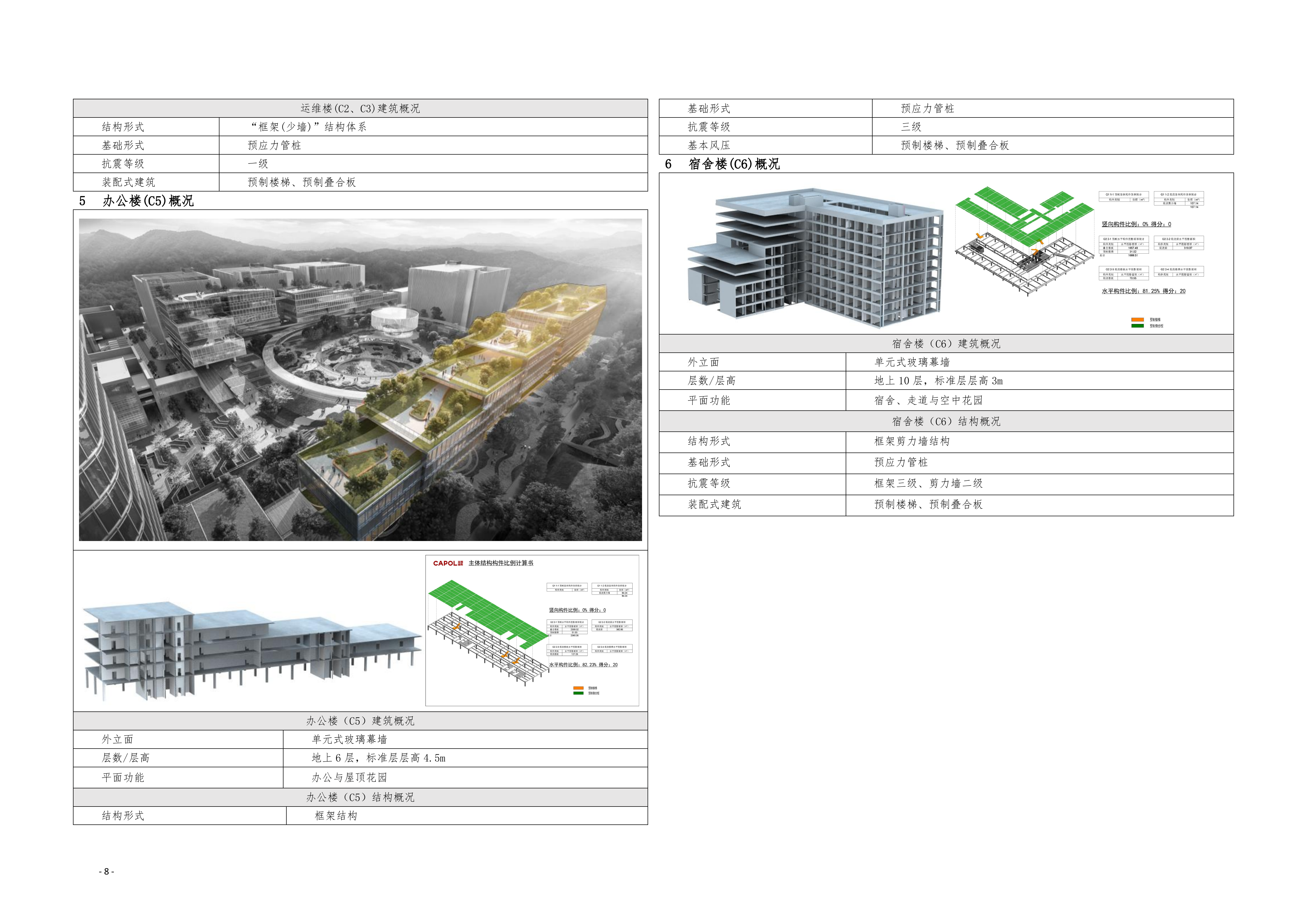 数据中心施工组织设计投标文件365页.docx 第8页