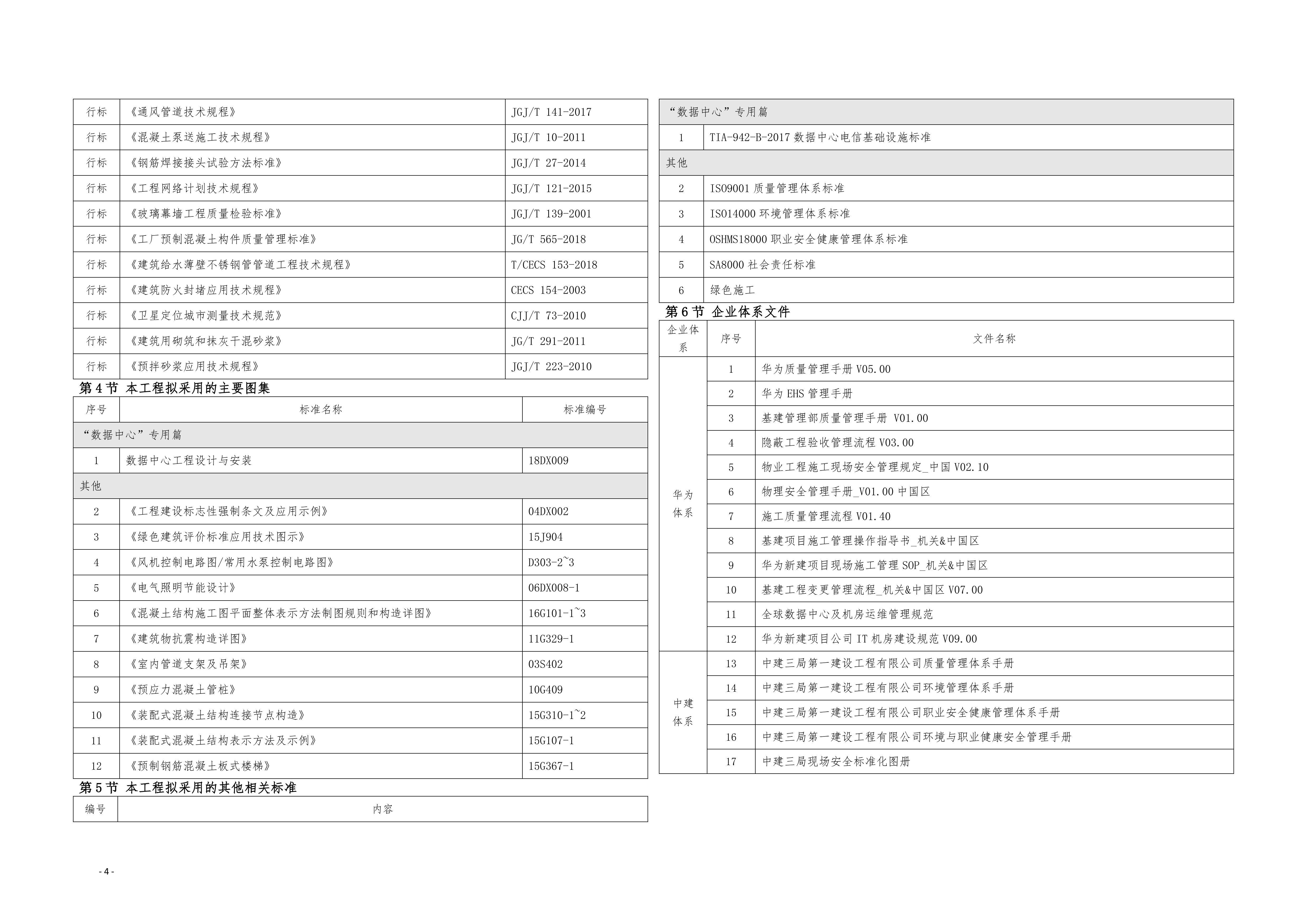 数据中心施工组织设计投标文件365页.docx 第4页