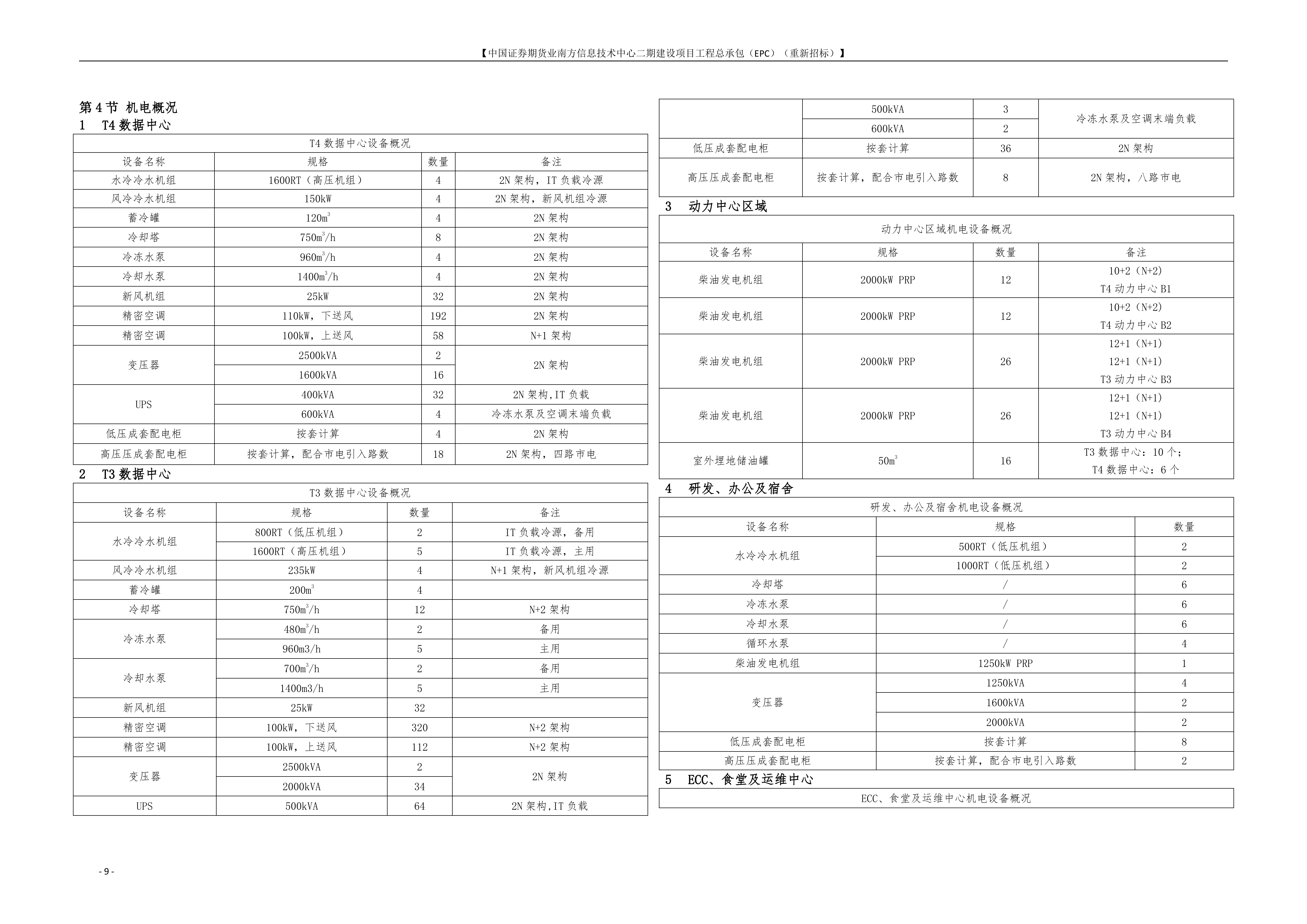 数据中心施工组织设计投标文件365页.docx 第9页