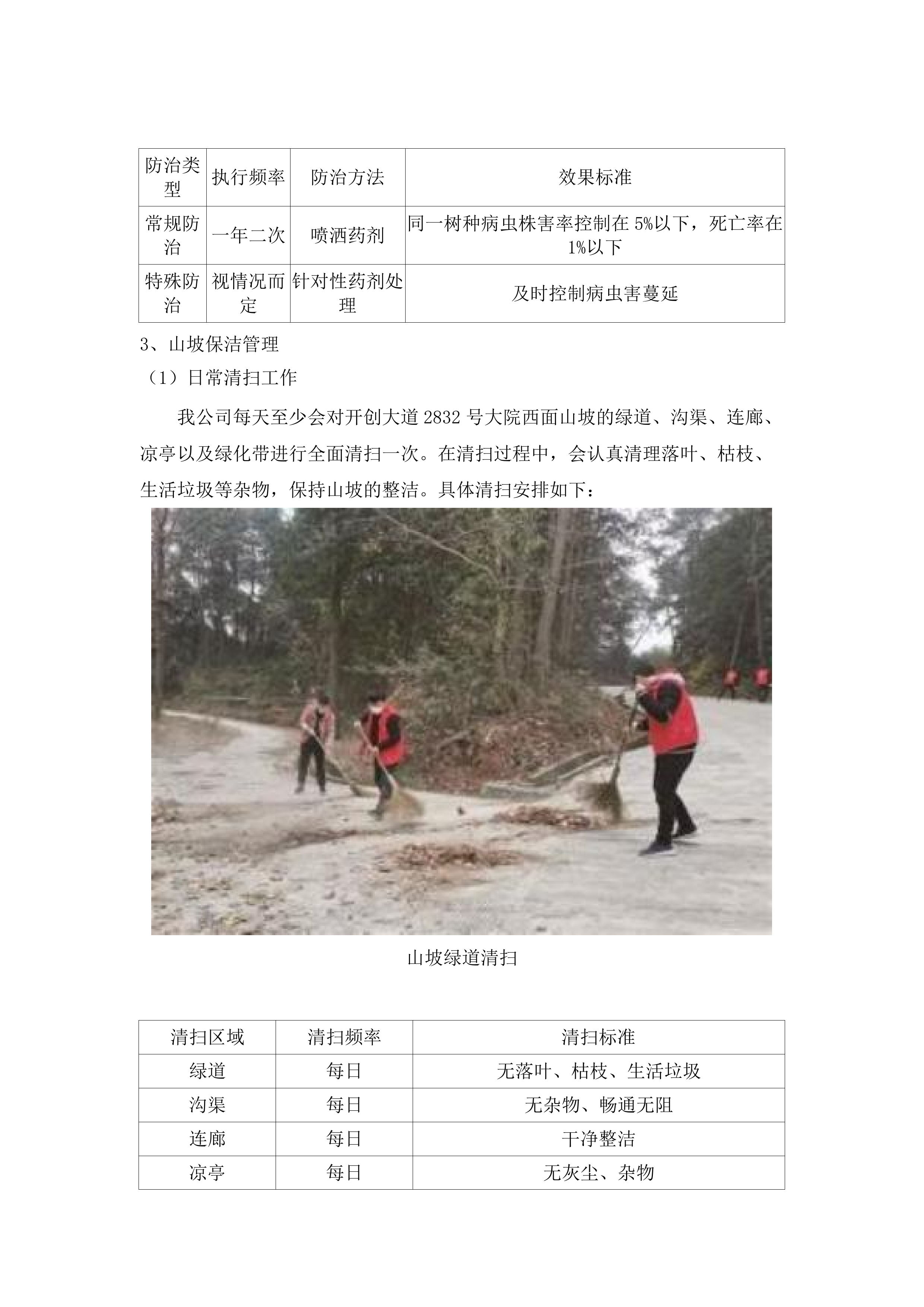 广州市公安局黄埔区分局各大院绿化维护服务采购项目(二次).docx 第10页