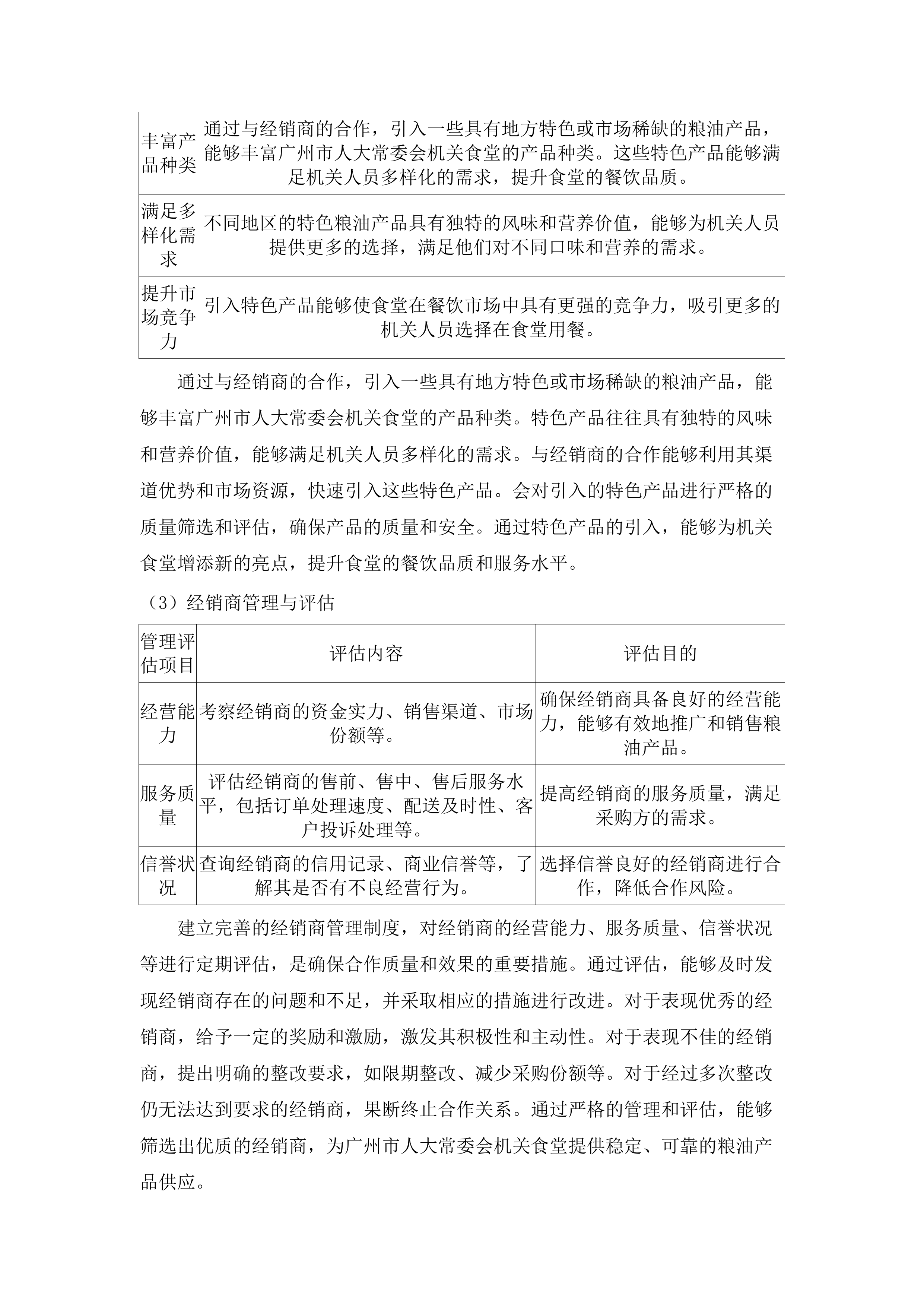 广州市人大常委会机关2025-2027年食堂食材配送服务项目.docx 第14页