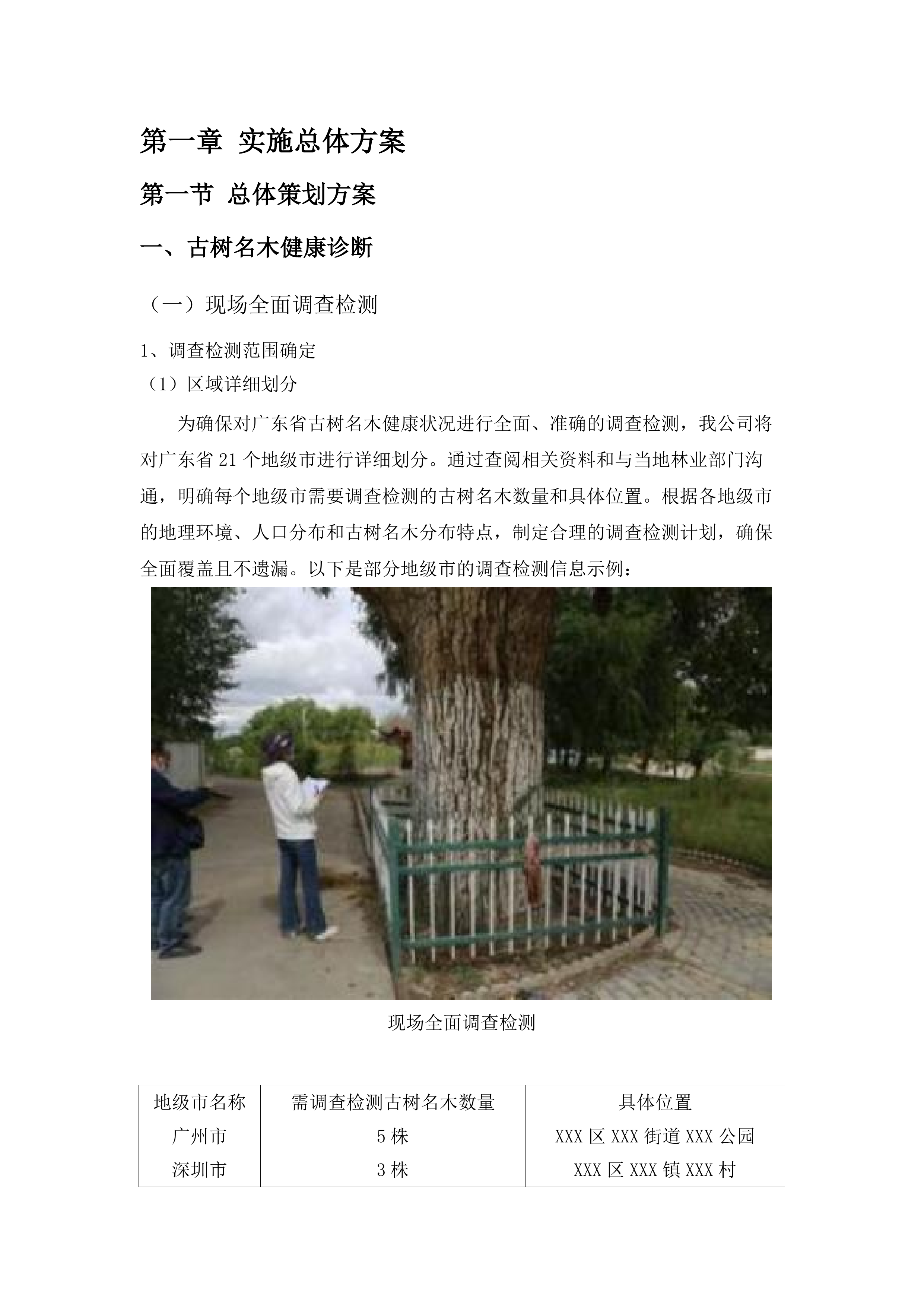 广东省一级古树和名木抢救复壮（2025年）.docx 第6页