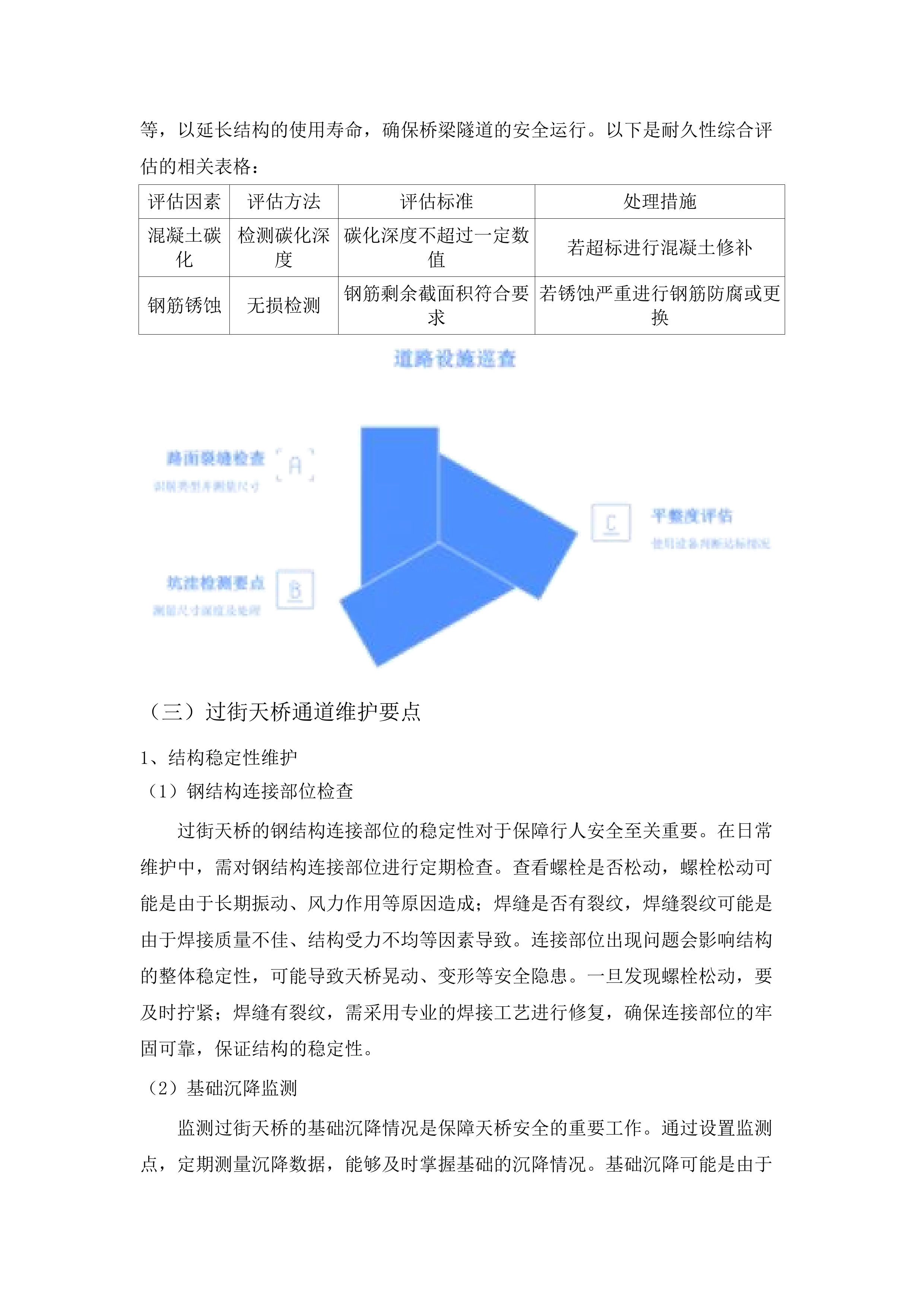 四会市2025-2027年度市政设施管理服务项目（两年期）.docx 第15页