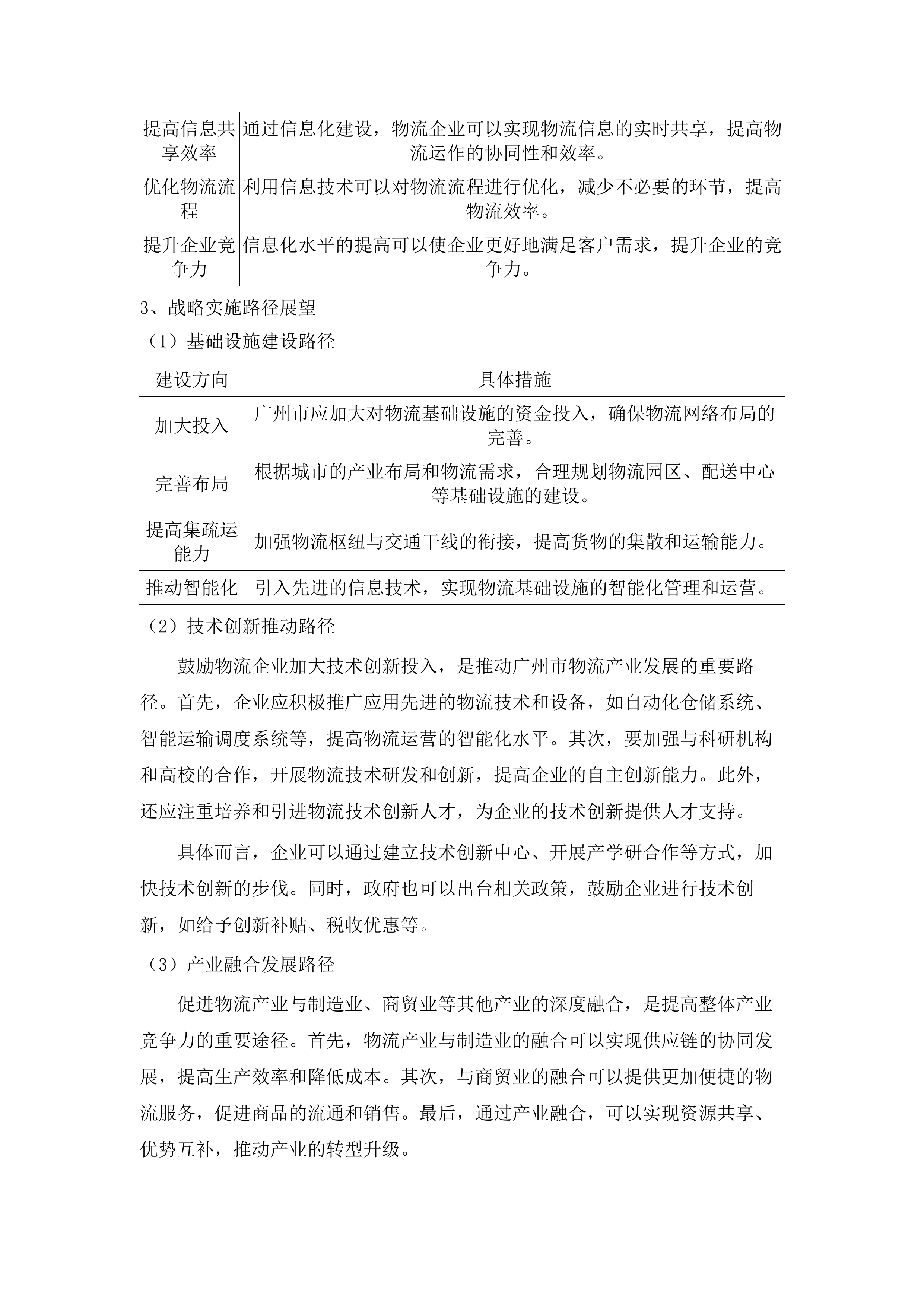 广州市物流与供应链产业发展提升谋划项目.docx 第10页
