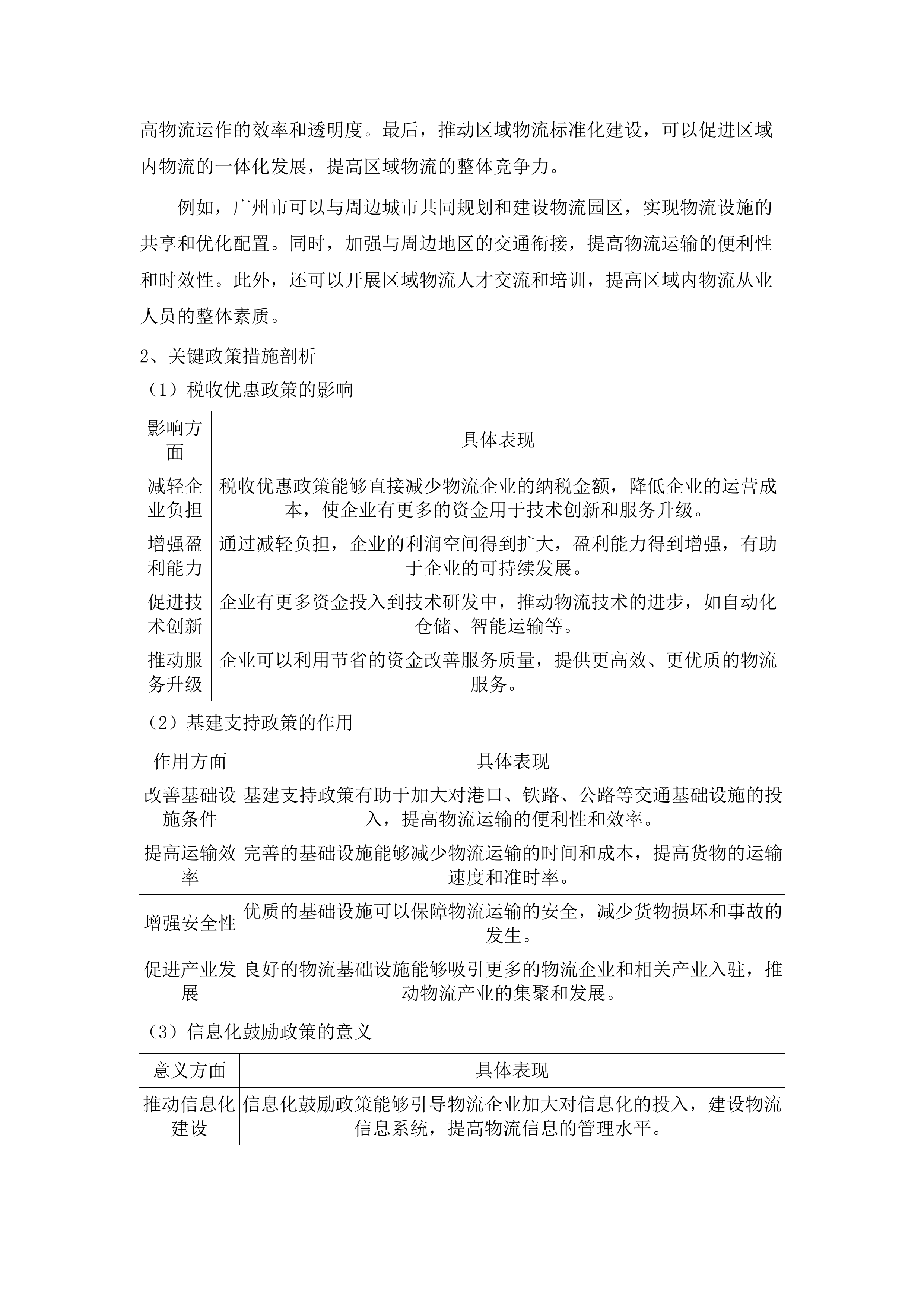 广州市物流与供应链产业发展提升谋划项目.docx 第9页