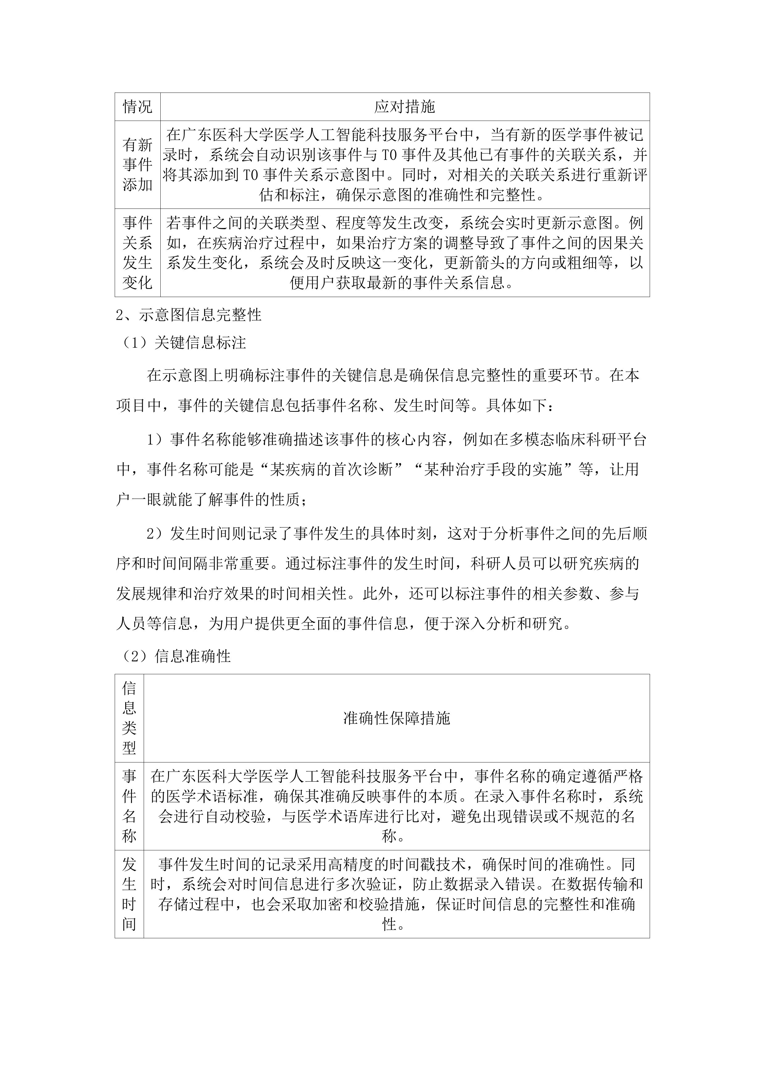 广东医科大学医学人工智能科技服务平台建设项目.docx 第7页