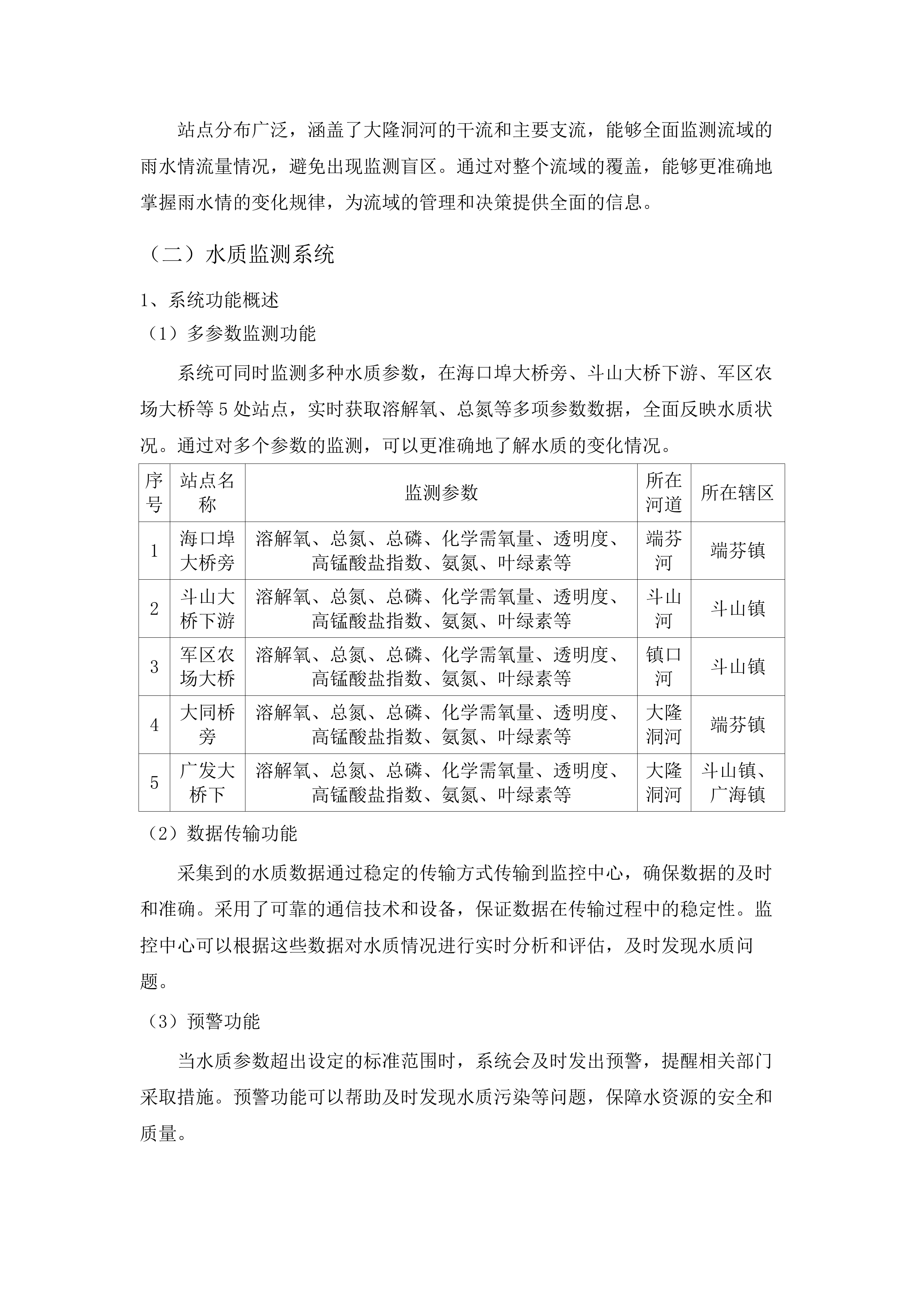 大隆洞河智慧监管提升项目.docx 第14页
