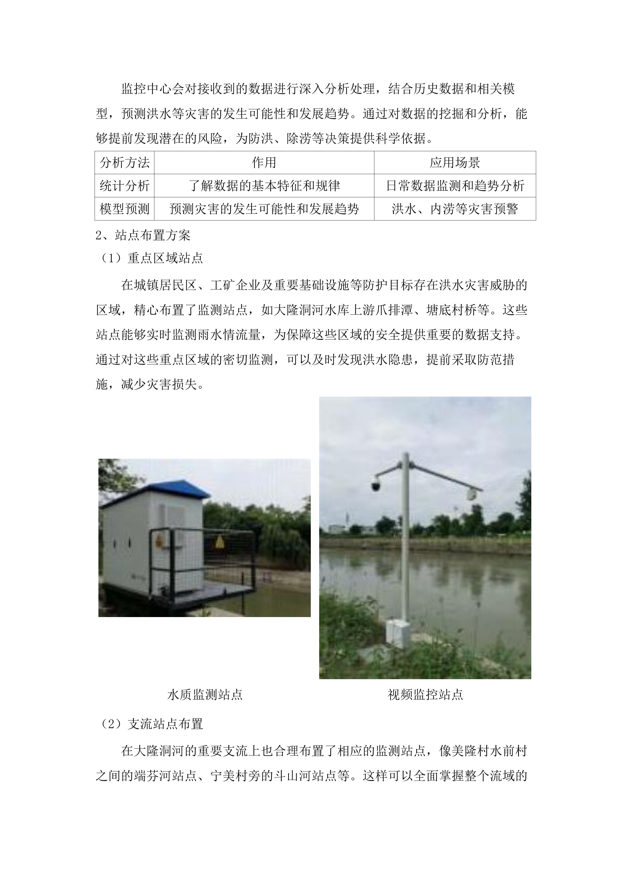 大隆洞河智慧监管提升项目.docx 第12页