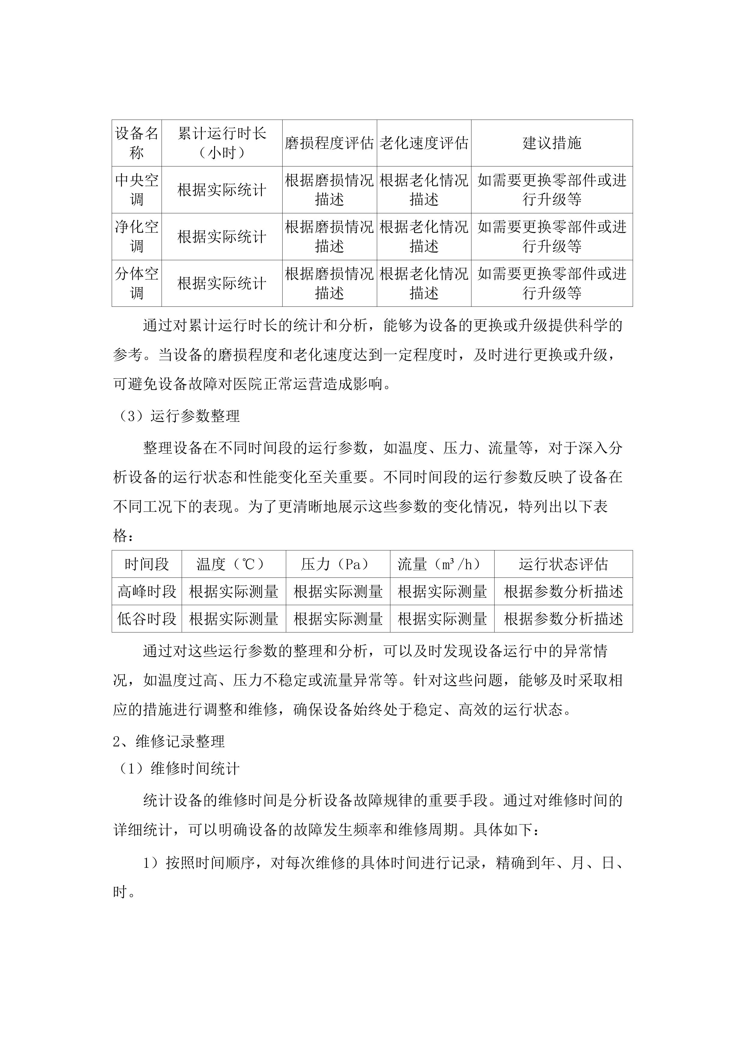 佛山市三水区新城医院中央空调、净化空调、分体空调维修保养项目.docx 第10页