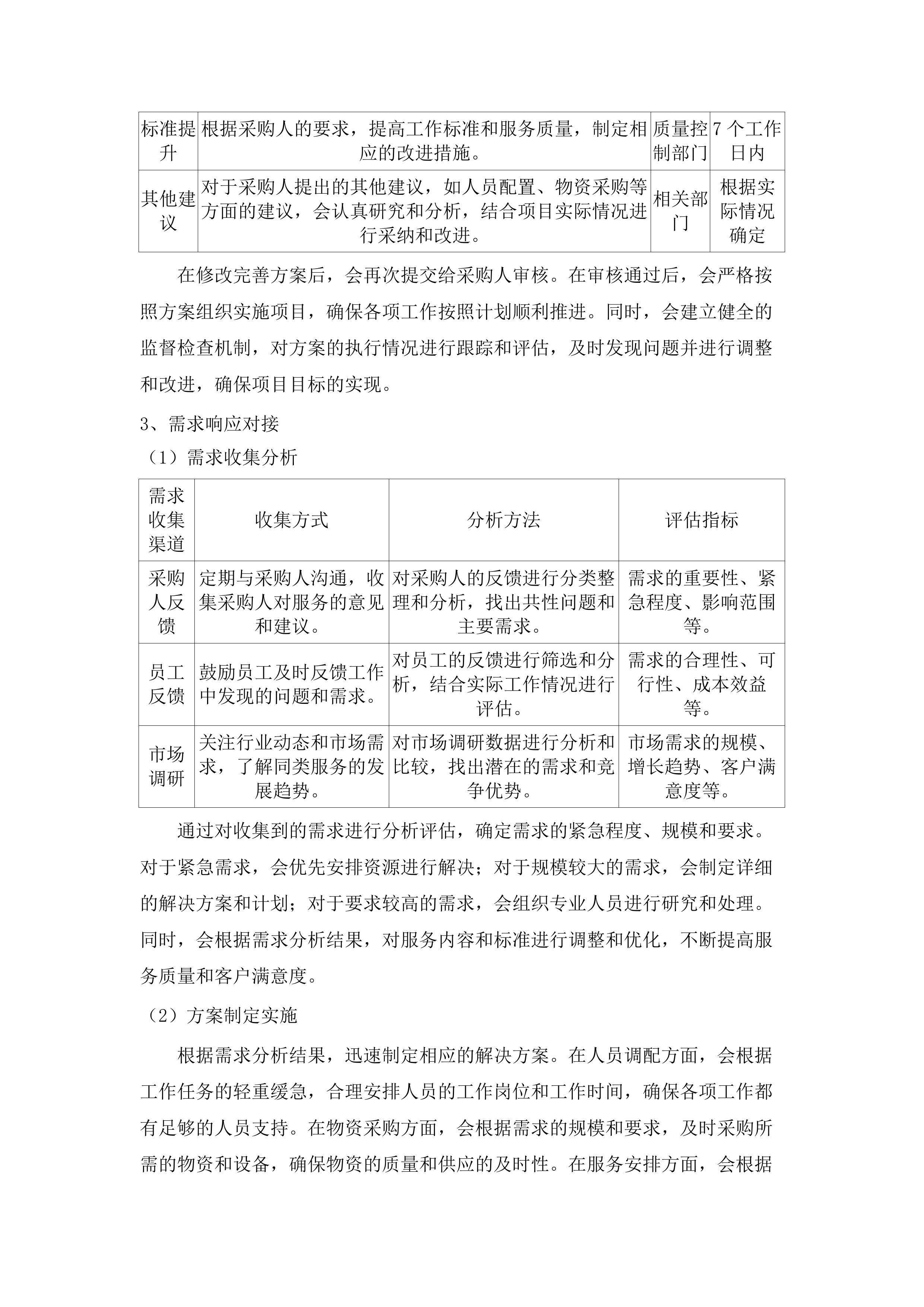 中共龙门县委党校物业后勤管理服务及餐饮服务采购项目.docx 第13页