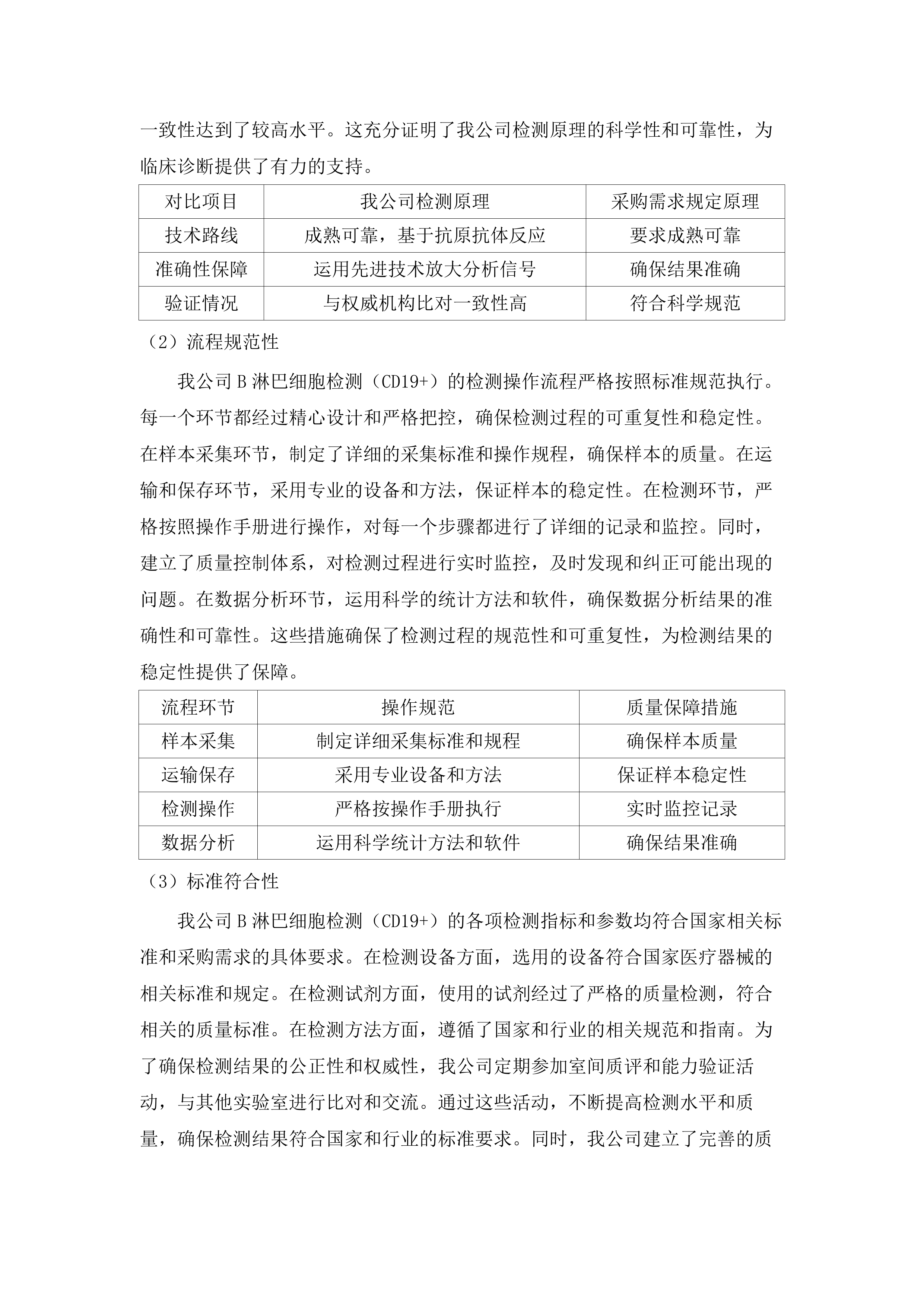 东莞市东城医院医学检验（含病理）外送项目服务采购项目.docx 第9页