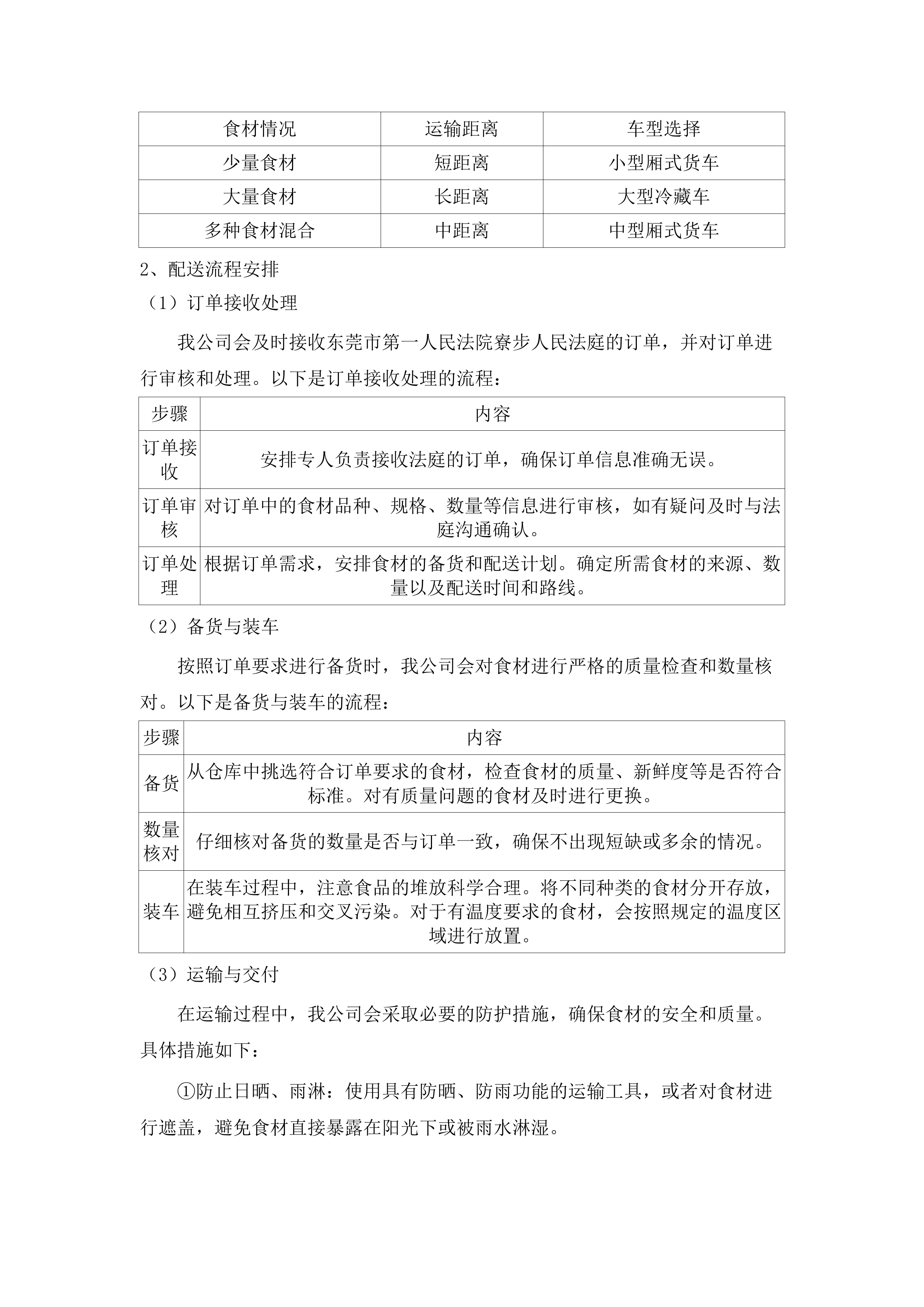 东莞市第一人民法院寮步人民法庭饭堂食材配送服务采购项目.docx 第15页