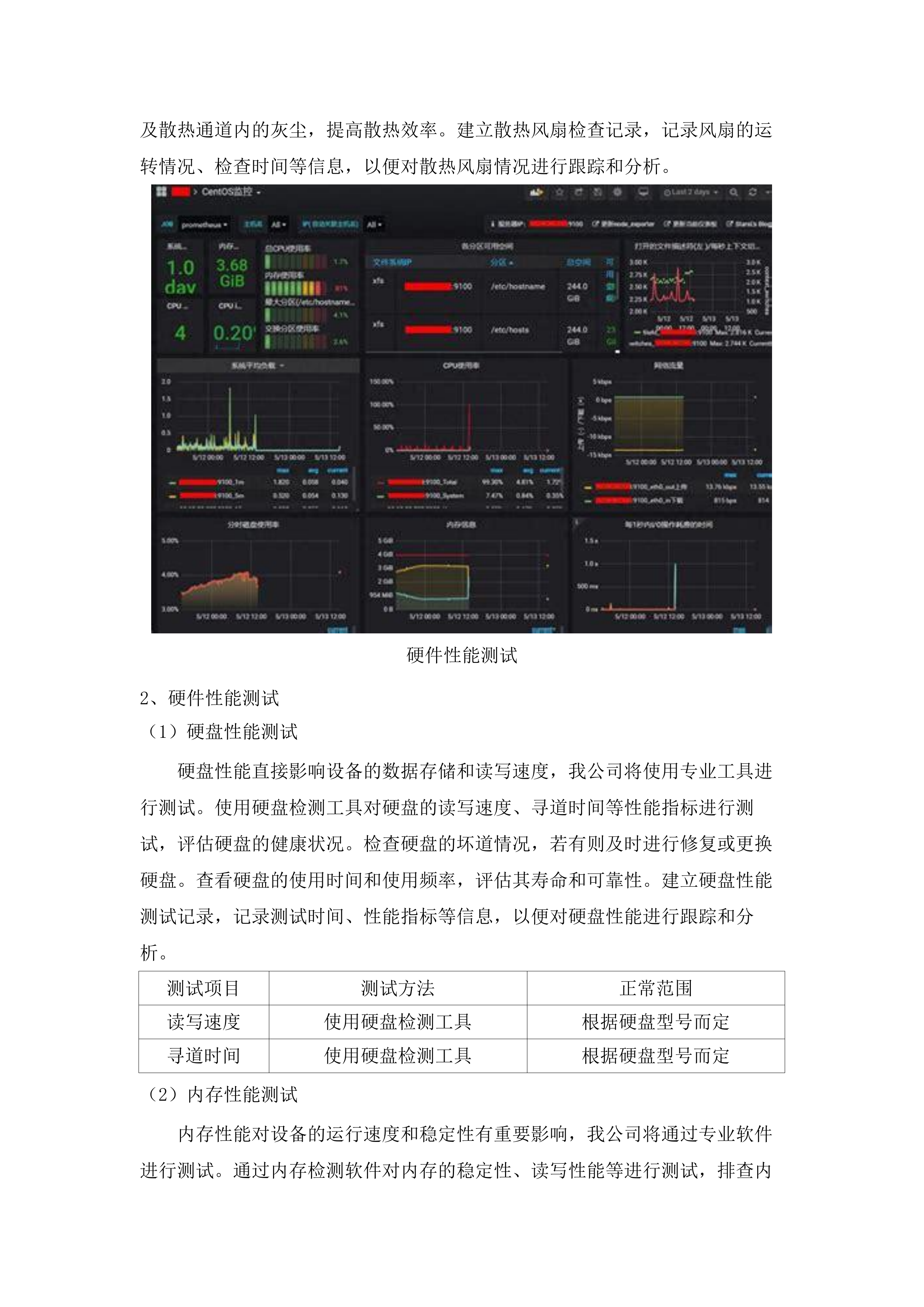 IT基础架构及网络维护服务及药品精细化管理项目.docx 第12页