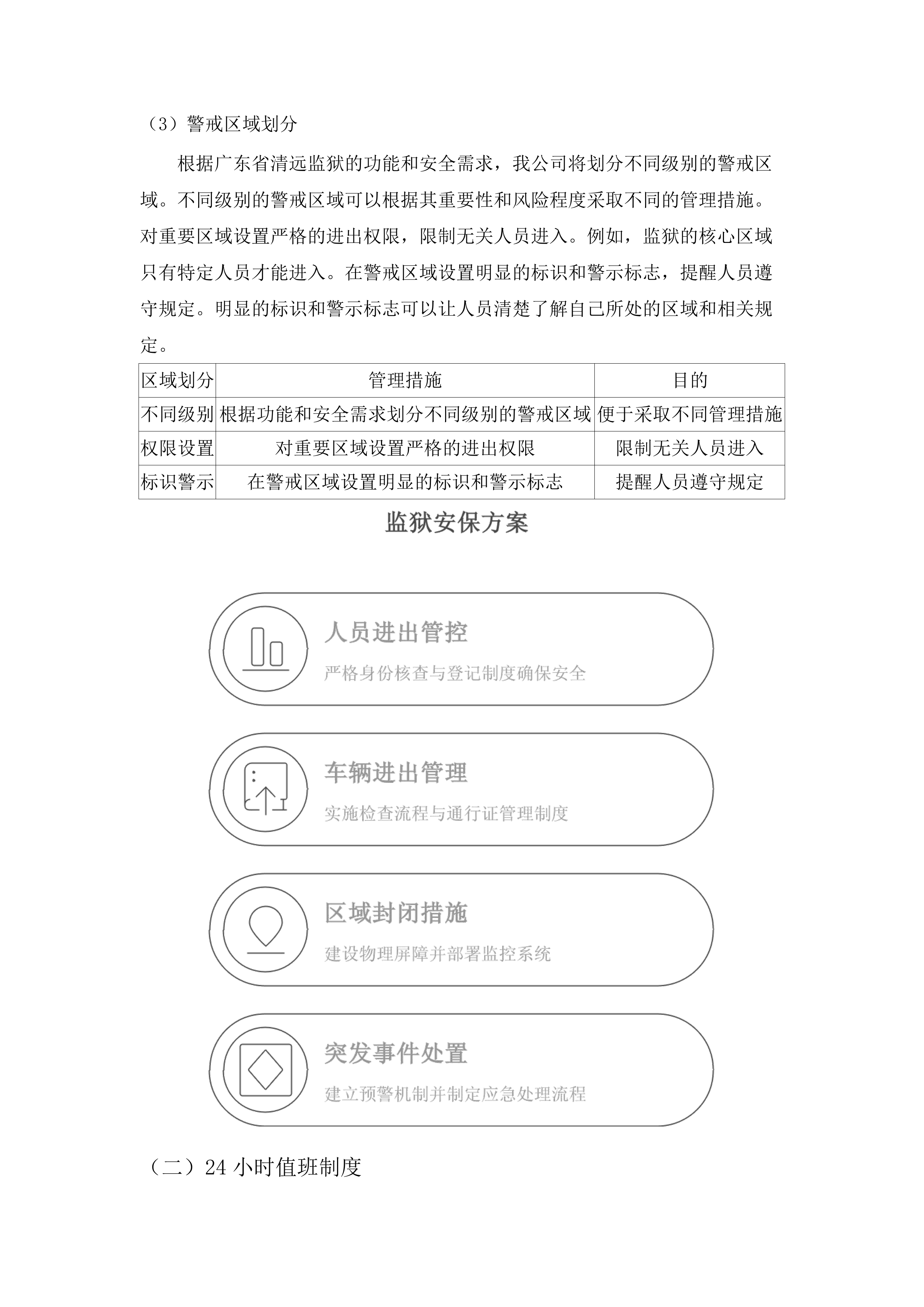 2025-2027年度广东省清远监狱物业管理服务采购项目.docx 第15页