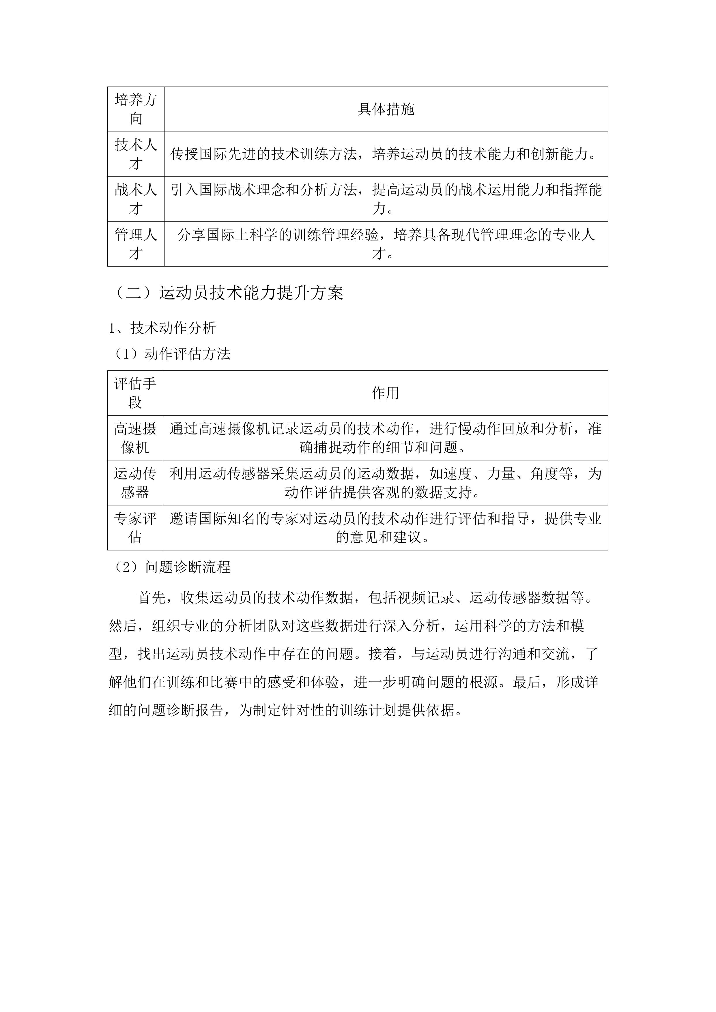 马术中心训练保障服务.docx 第10页