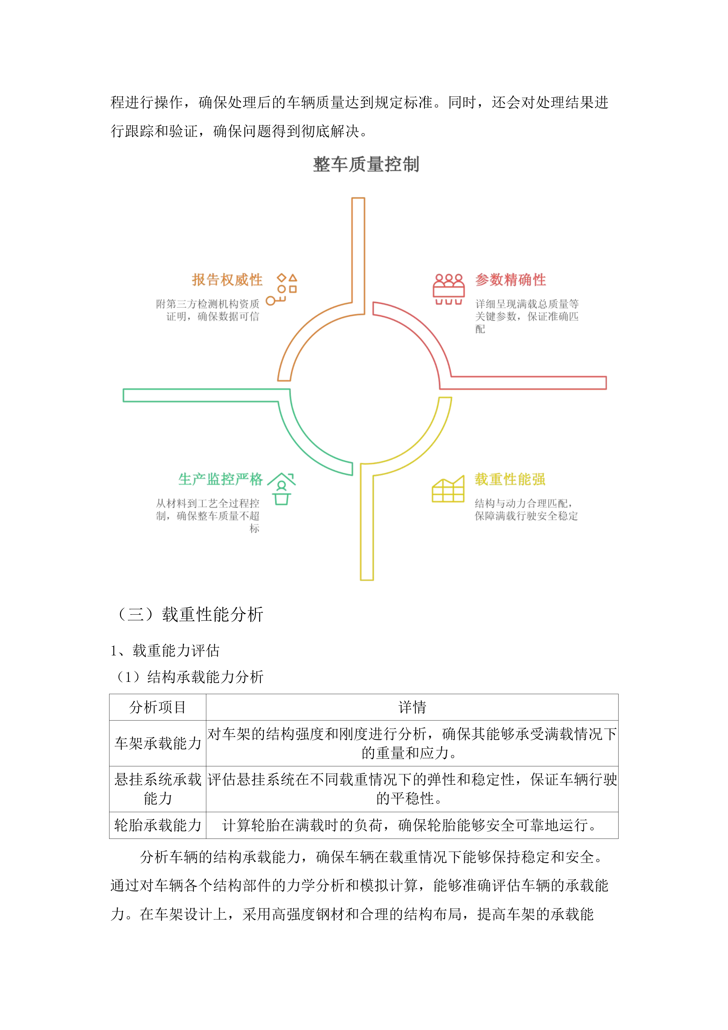黄河流域内蒙古自治区中西部森林火灾高风险区专业消防队伍能力建设项目.docx 第15页