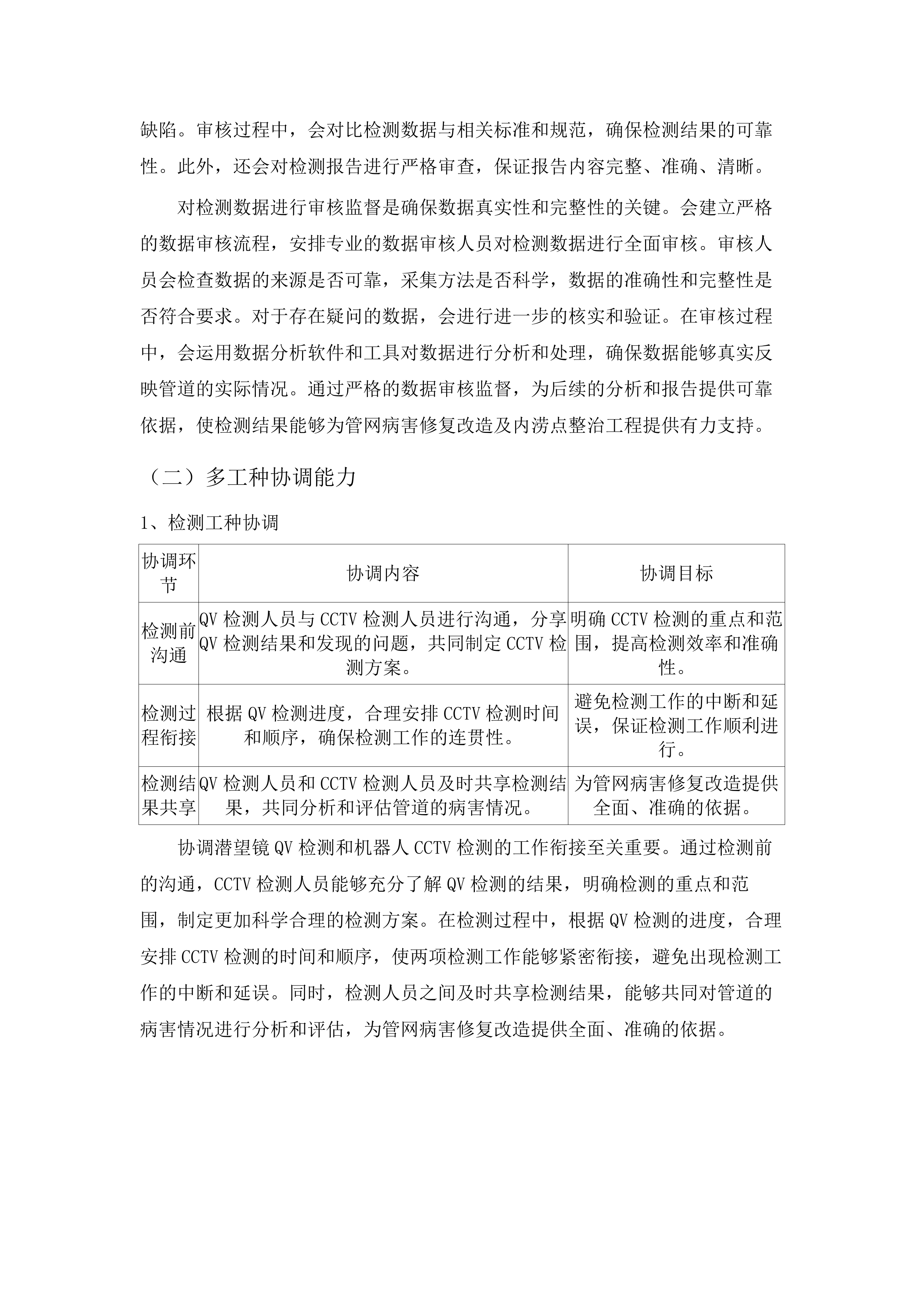 长沙市芙蓉区隆平片区管网病害修.docx 第14页