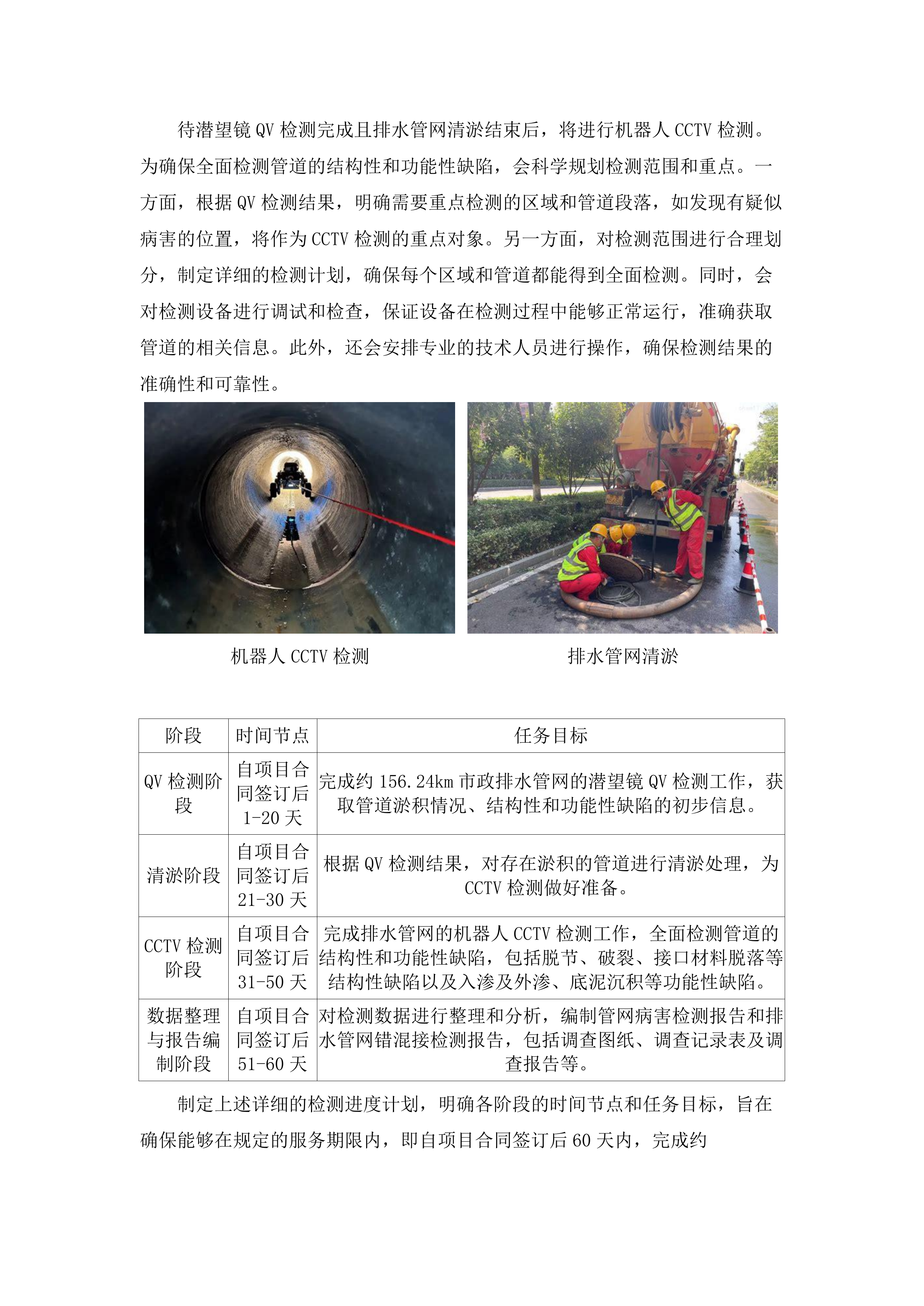 长沙市芙蓉区隆平片区管网病害修.docx 第10页