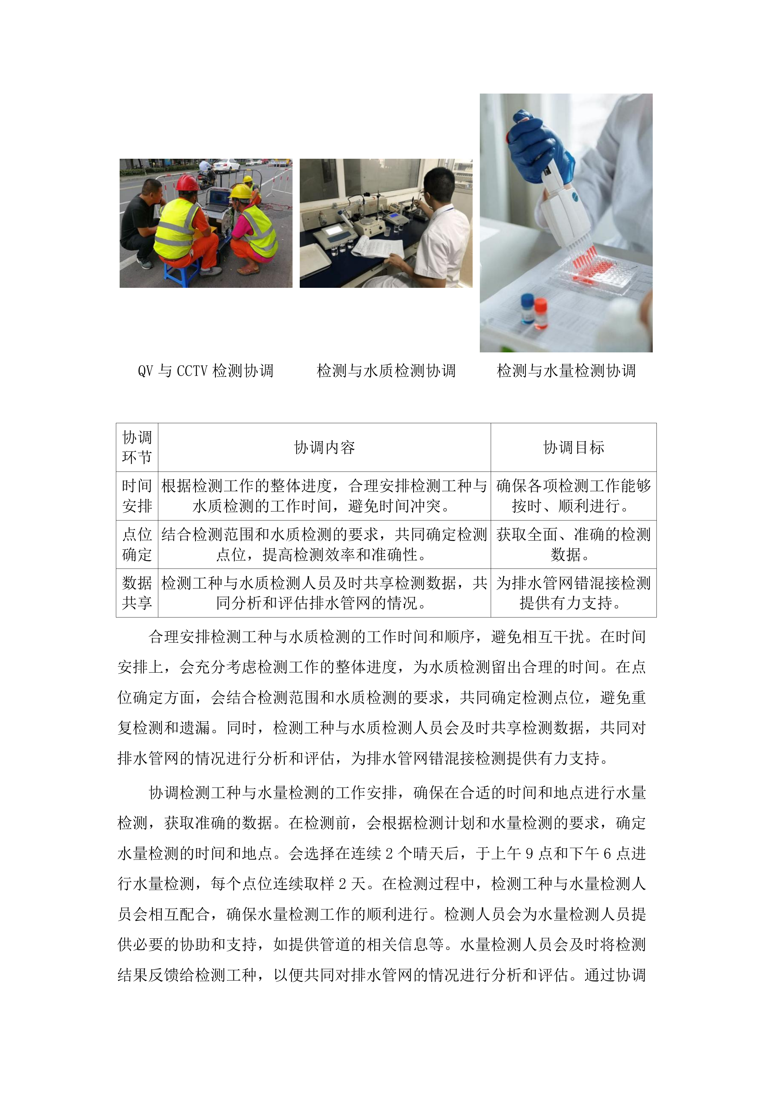 长沙市芙蓉区隆平片区管网病害修.docx 第15页
