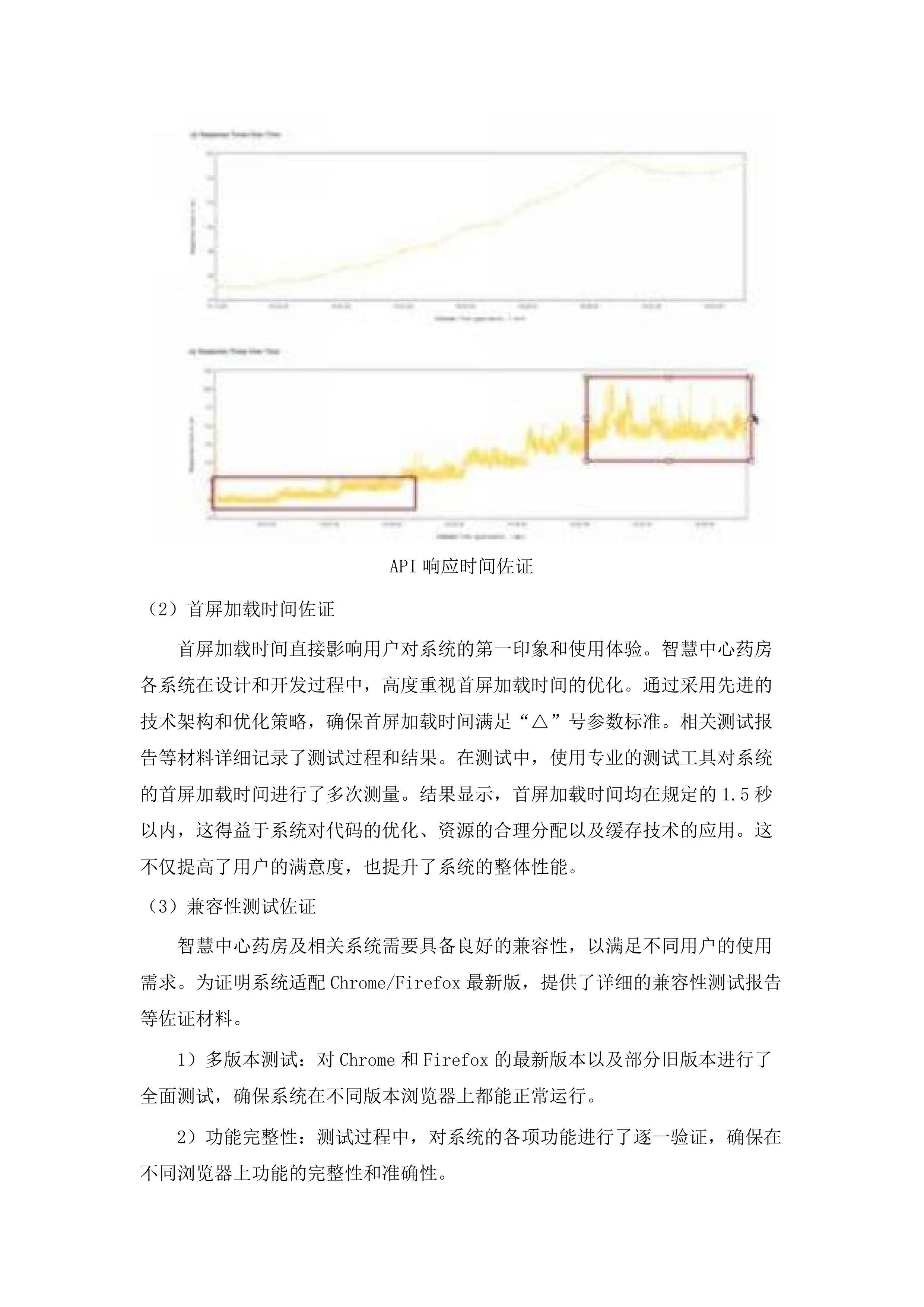 中心药房及审方中心建设项目.docx 第10页