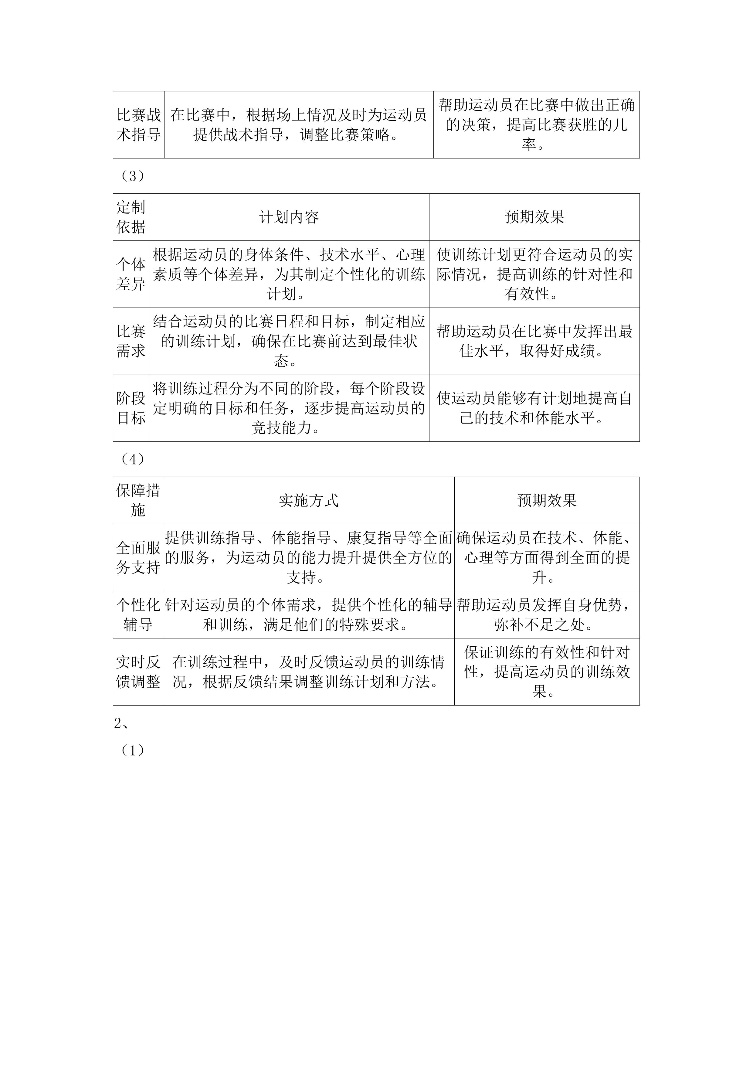 球类中心曲棍球项目发展训练保障服务.docx 第15页