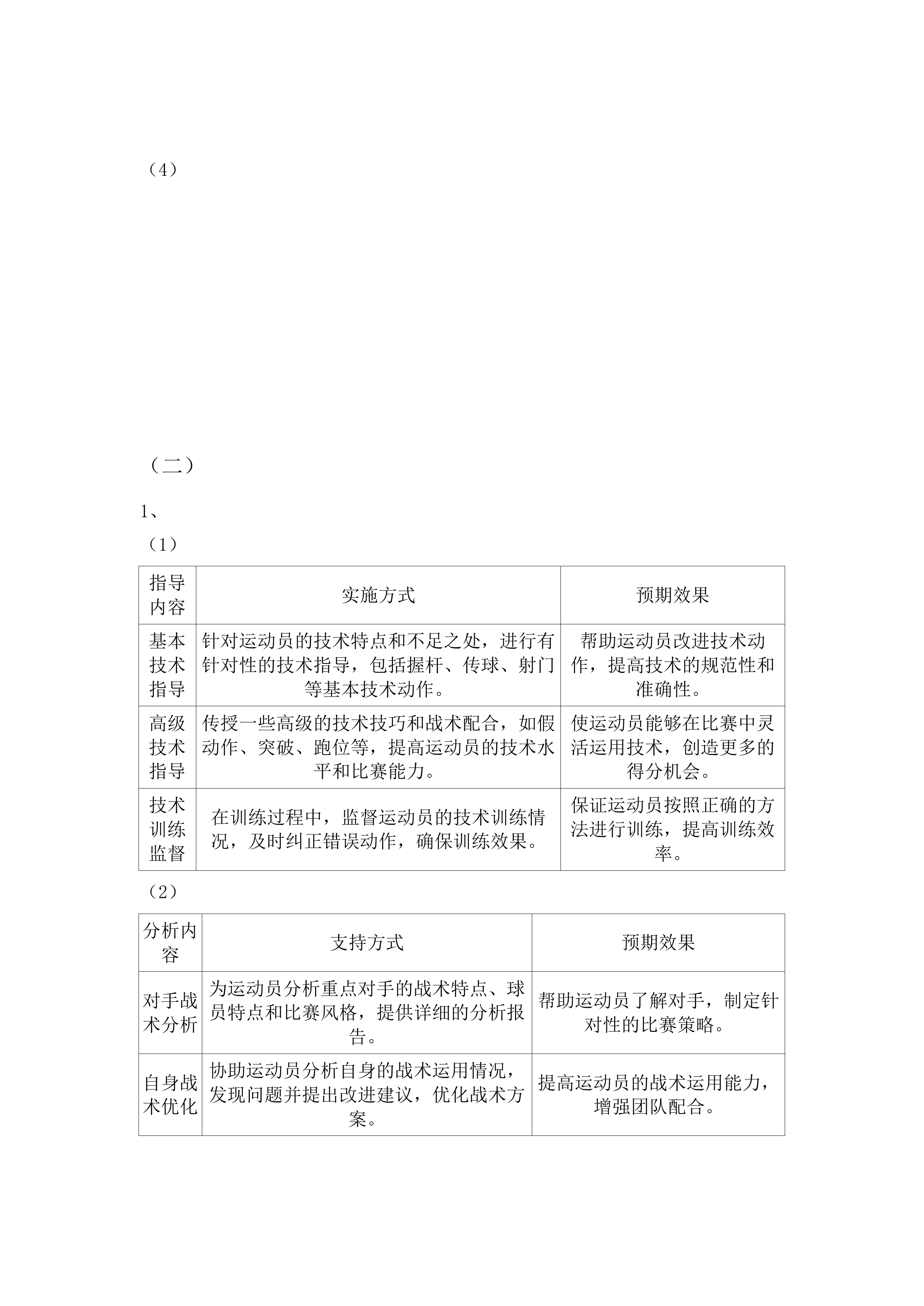 球类中心曲棍球项目发展训练保障服务.docx 第14页