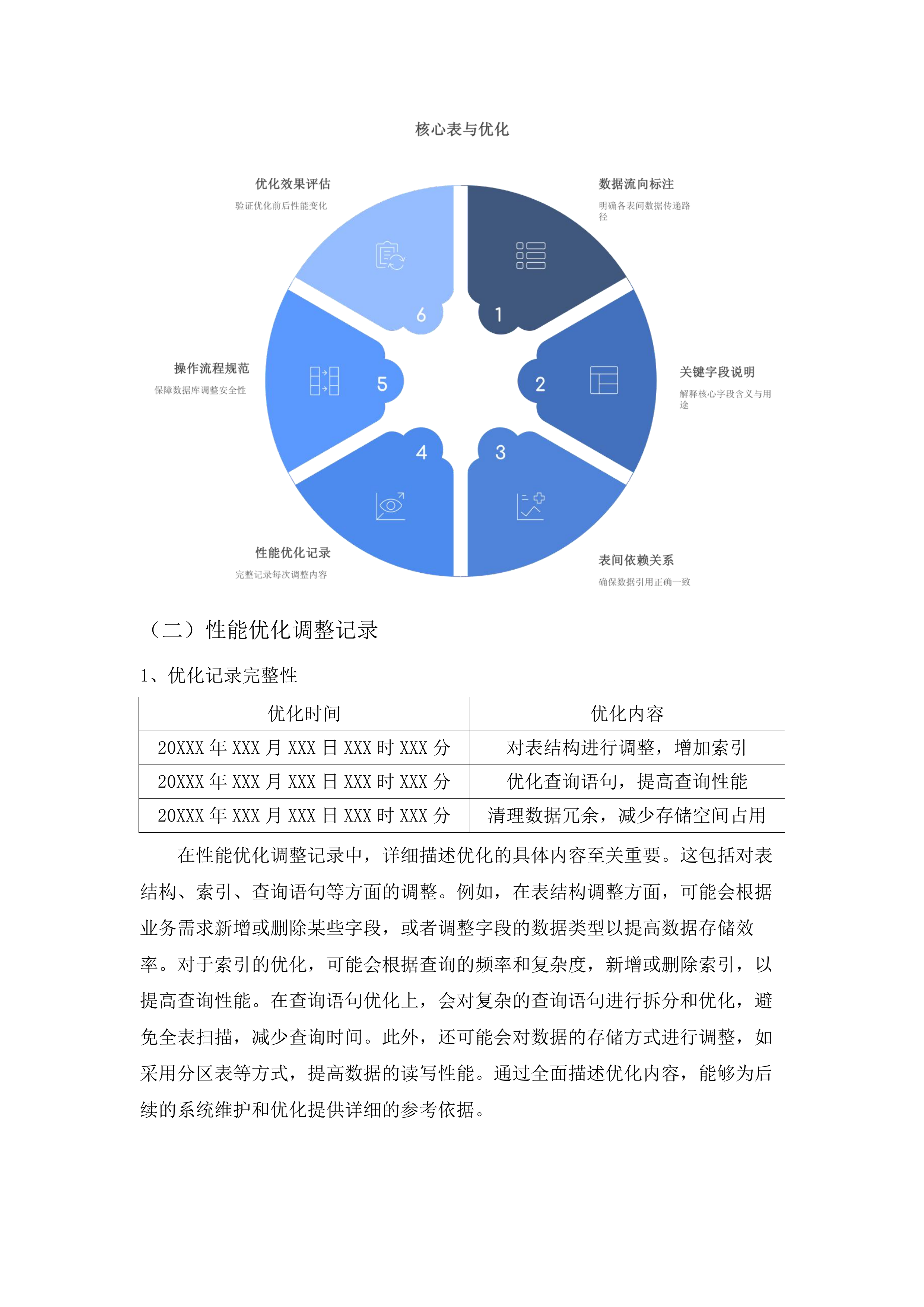 广州中医药大学第一附属医院信息系统及集成平台运维服务项目.docx 第13页