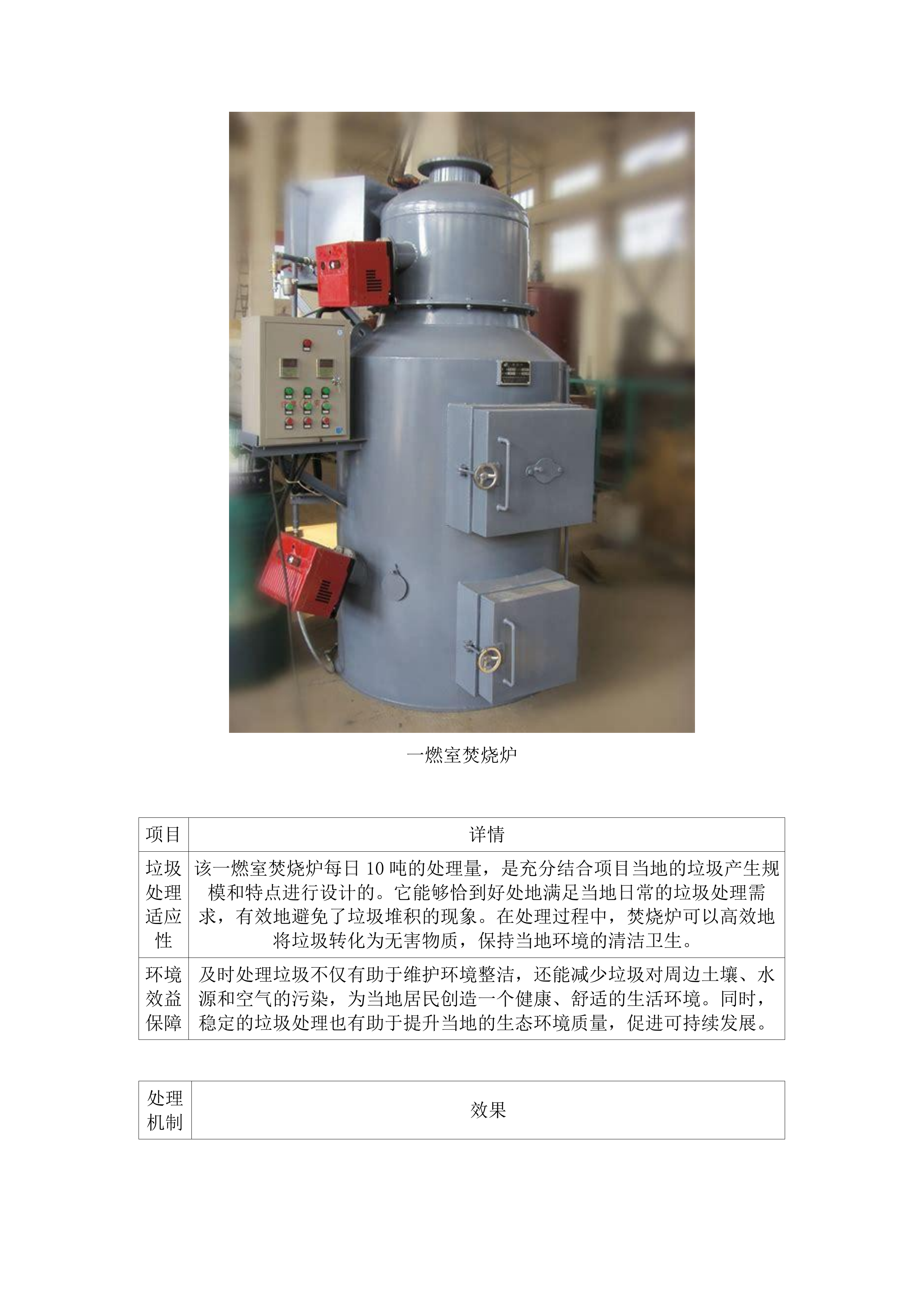农村垃圾集中治理项目.docx 第7页