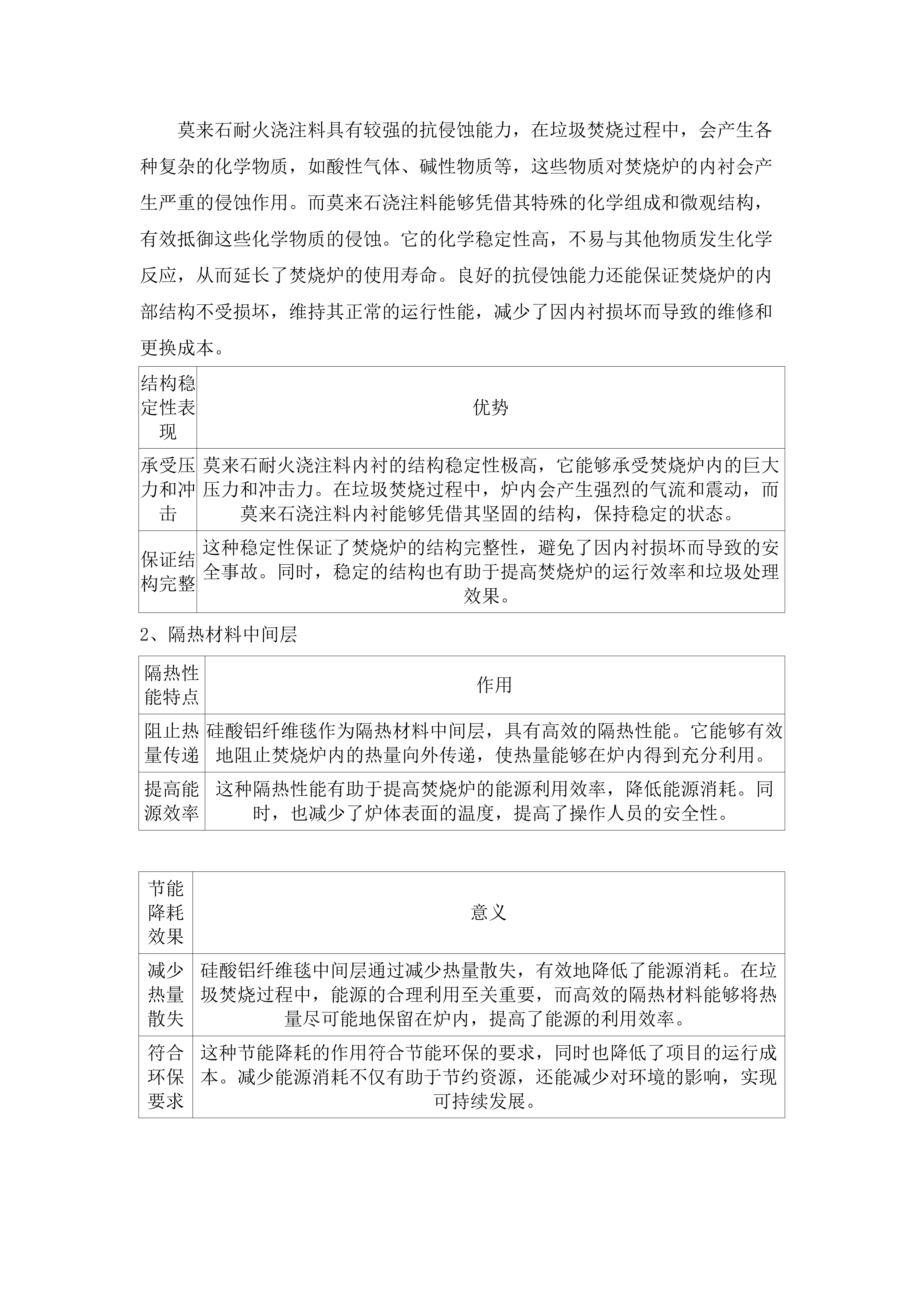 农村垃圾集中治理项目.docx 第10页
