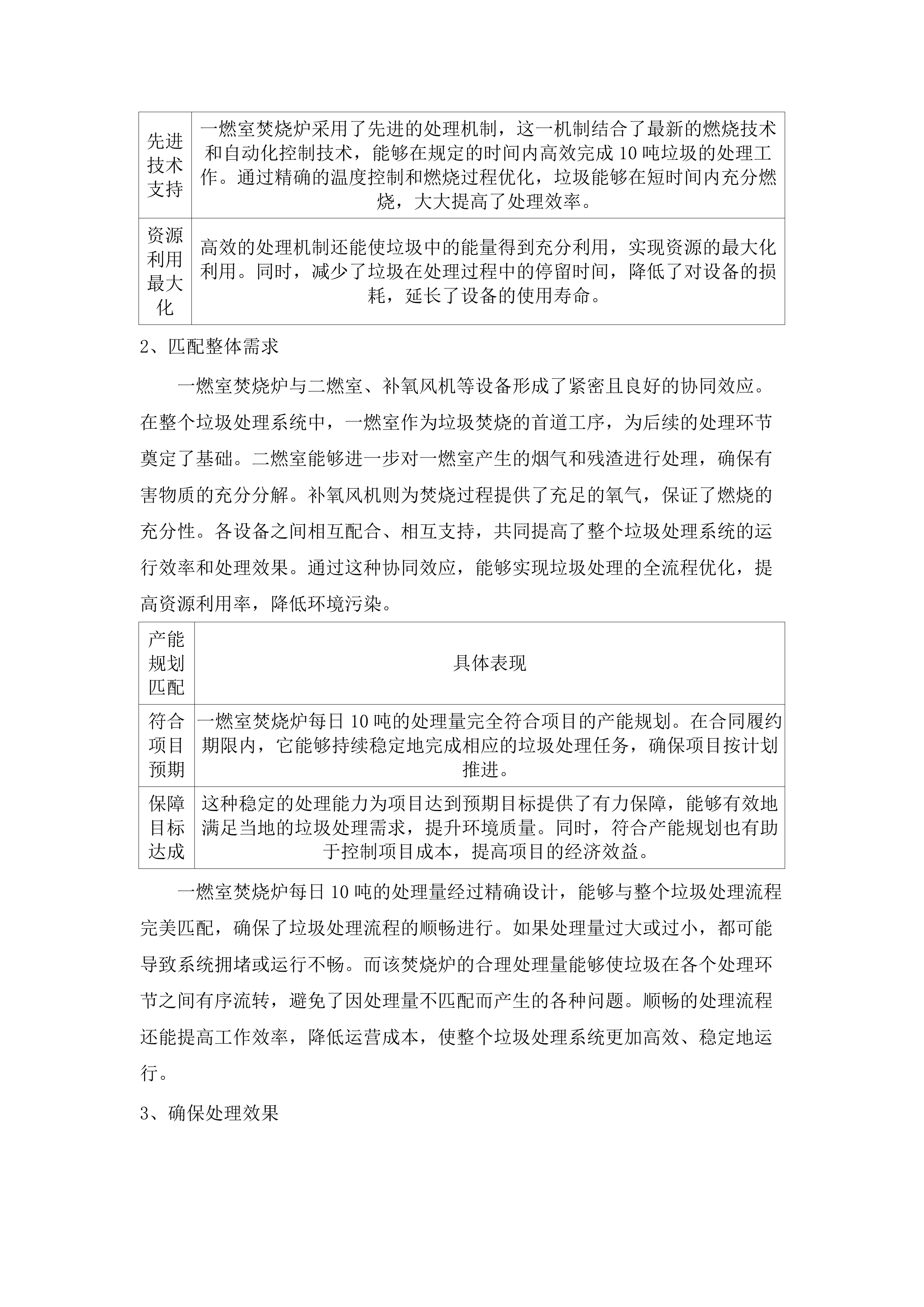 农村垃圾集中治理项目.docx 第8页