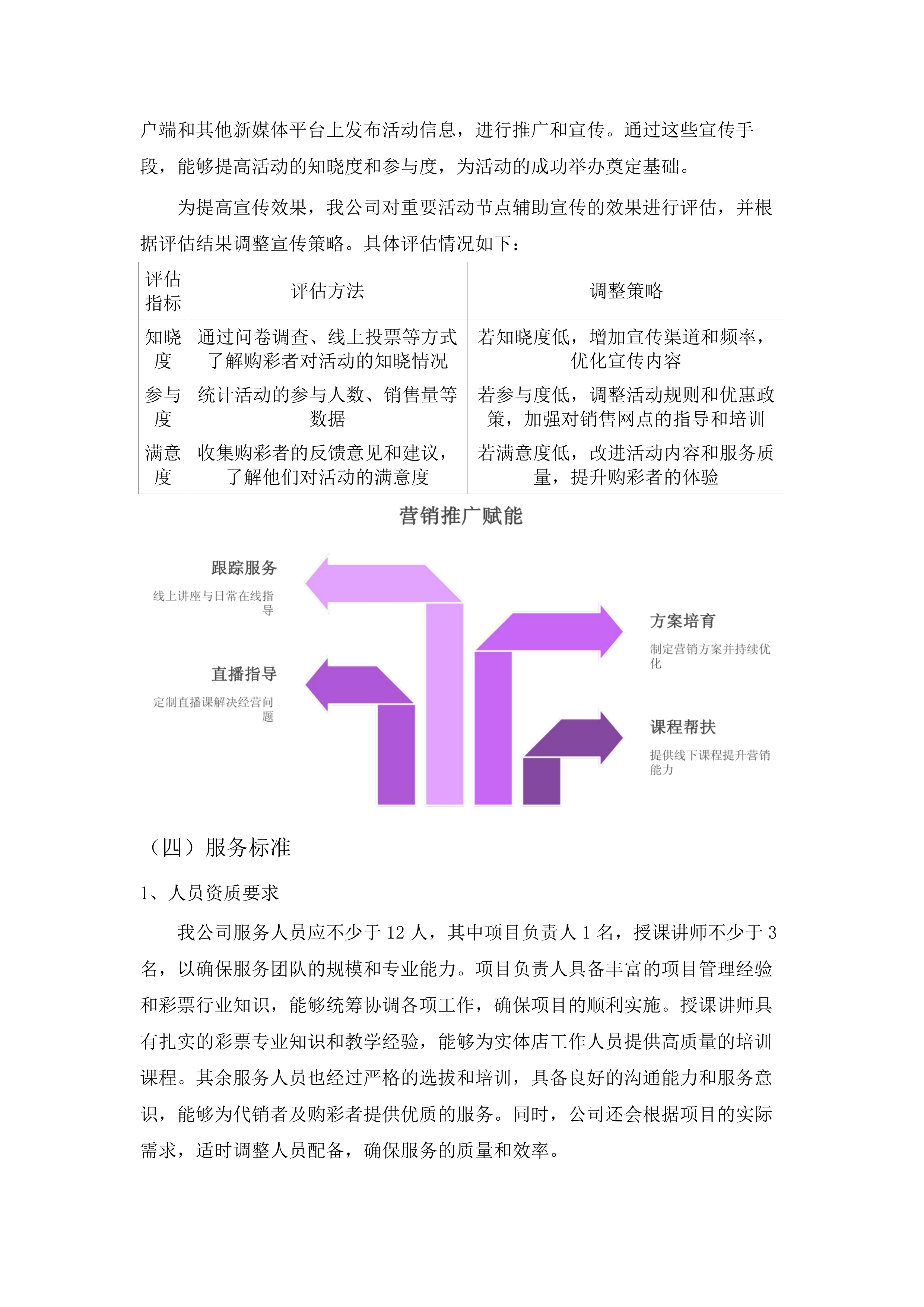 体彩从业人员业务能力提升.docx 第15页