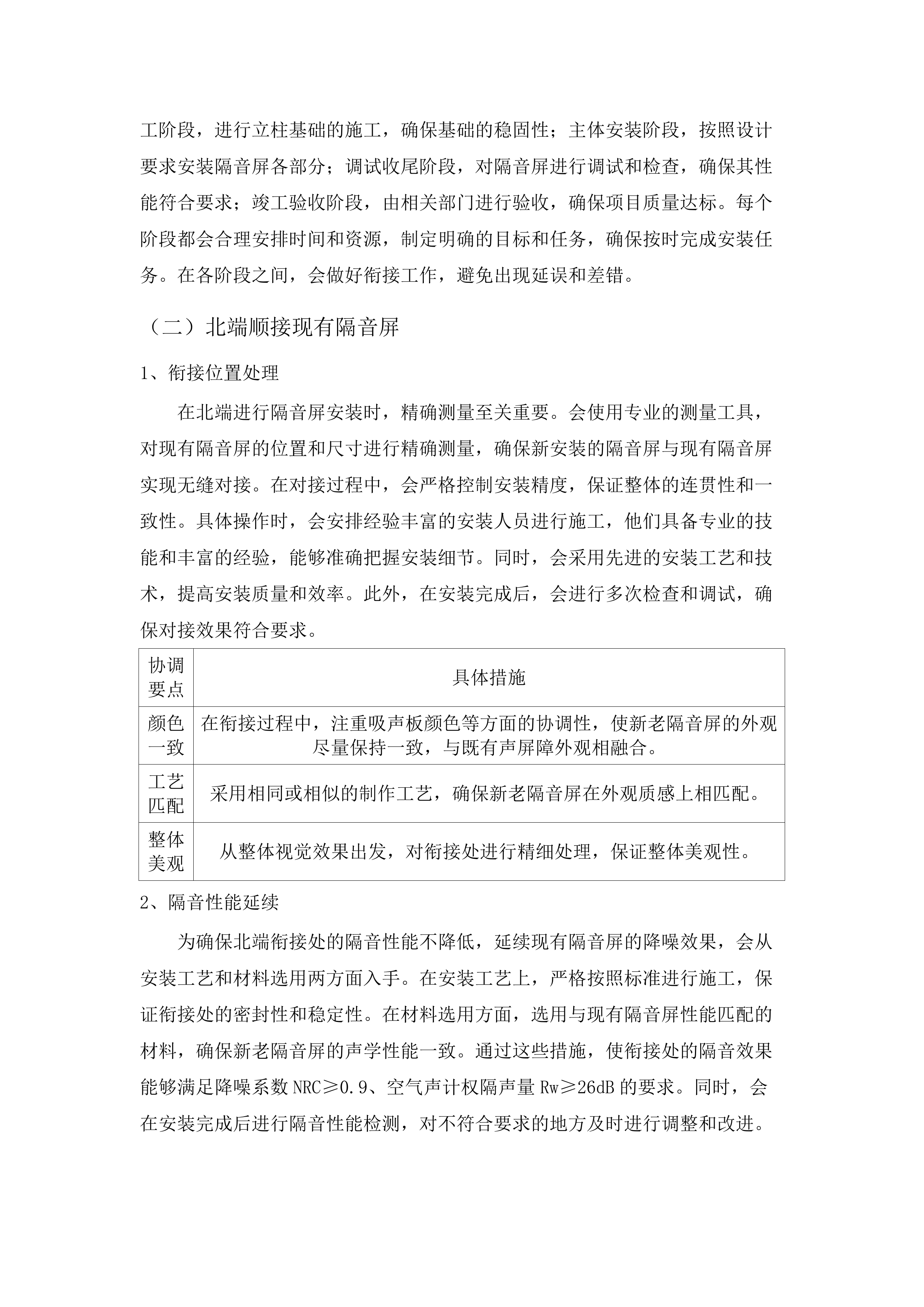 长沙大道万家丽路高架桥等6座桥梁隔音屏项目.doc.docx 第12页