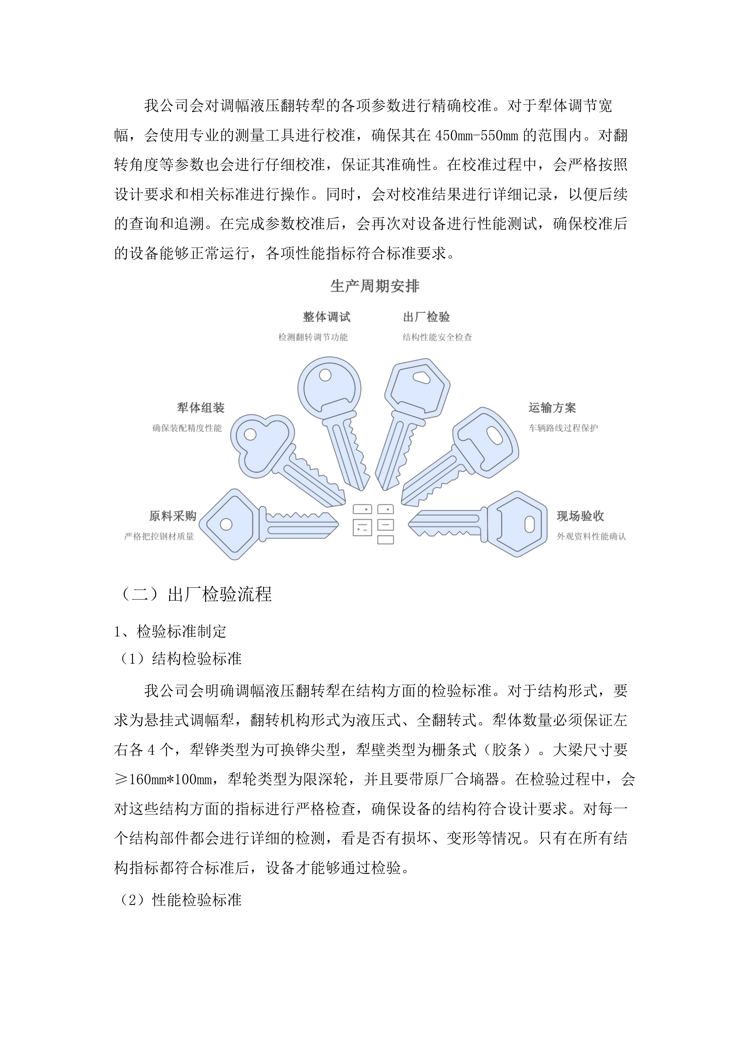 库伦旗2025年库伦镇东皂户沁嘎查智慧农业种植示范项目.docx 第10页
