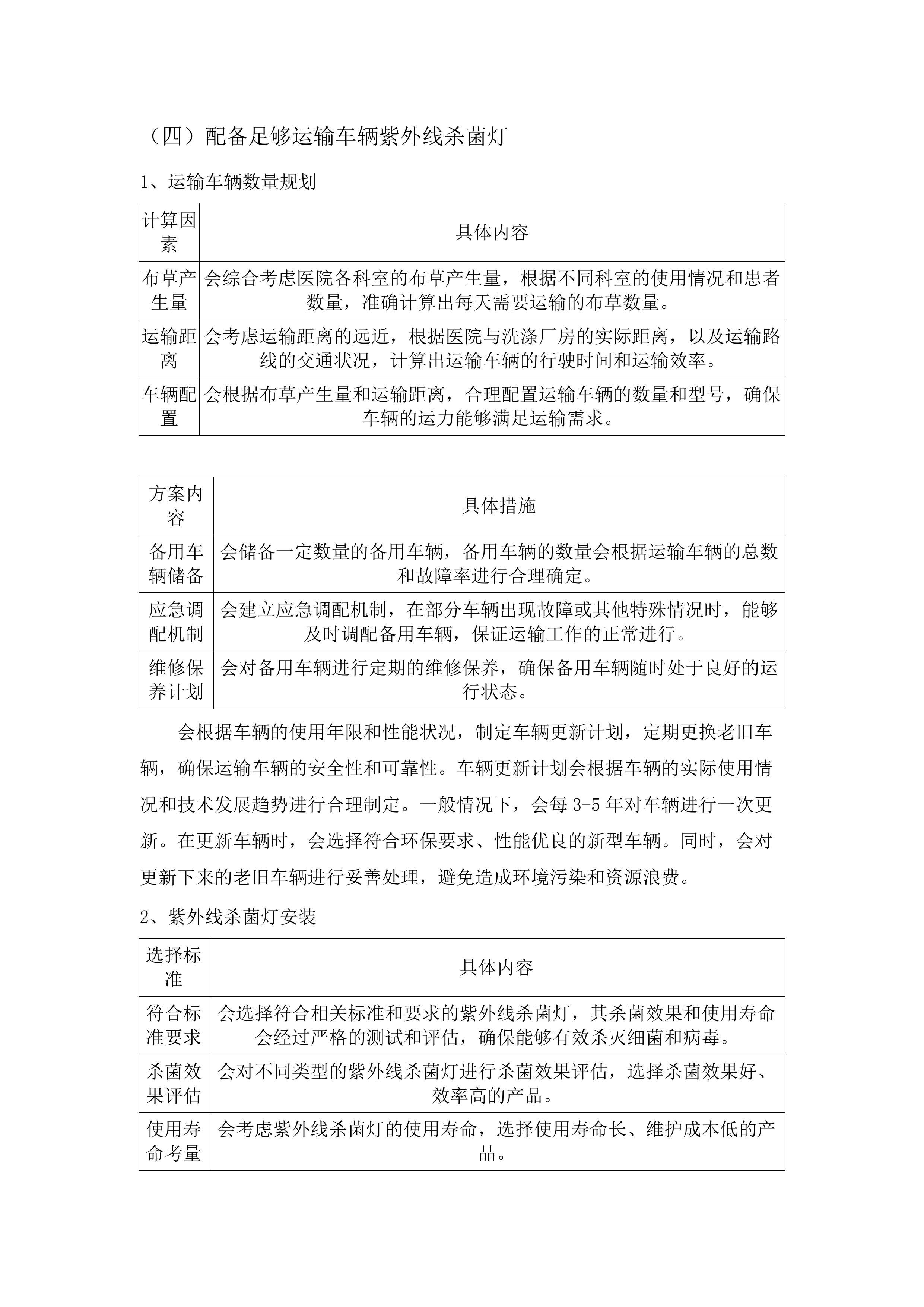 2025年6月至2027年6月医院衣物、被服洗涤服务采购.docx 第15页