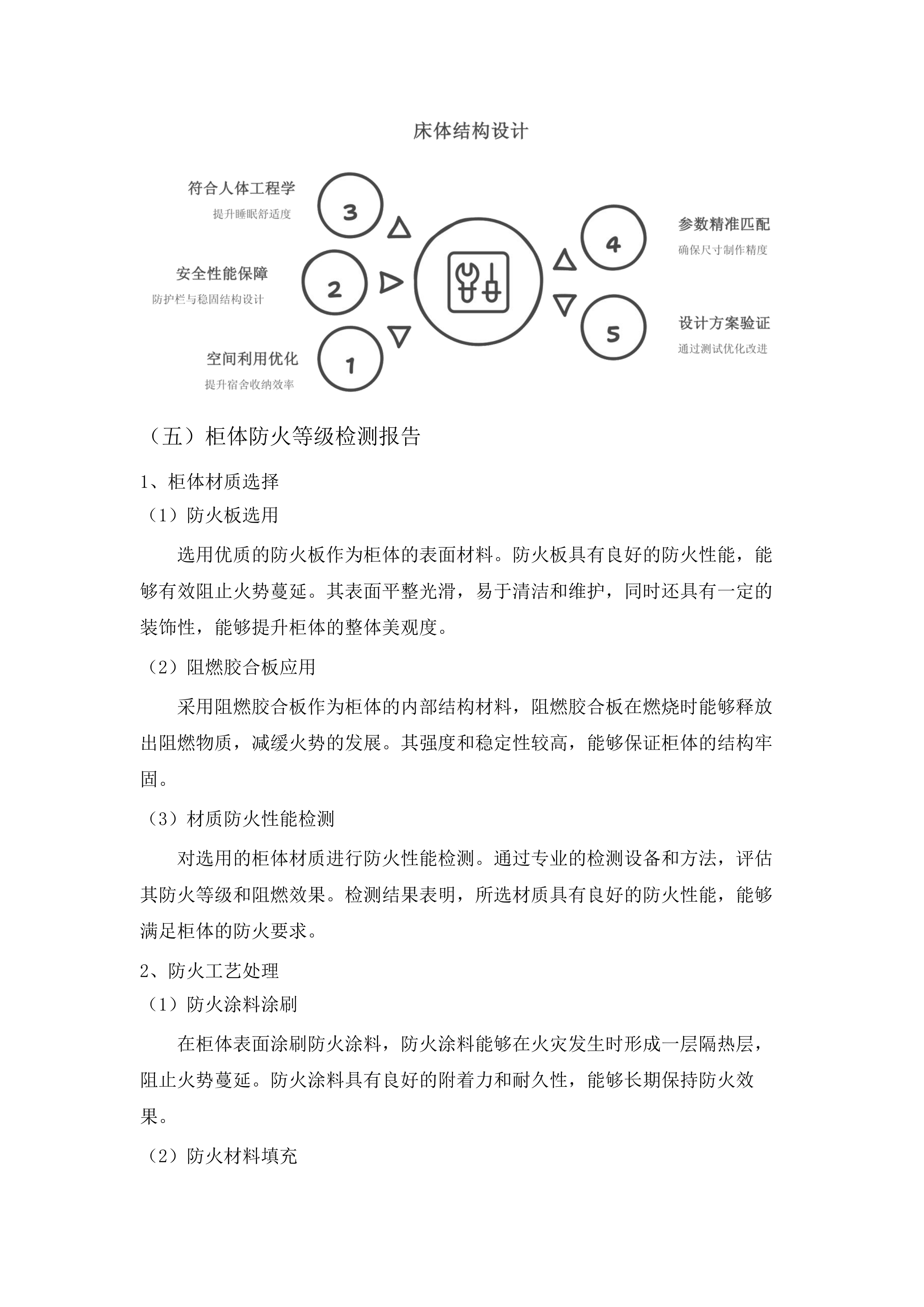 华南师范大学2025学生宿舍家具采购项目招标文件（2025061303）.docx 第15页