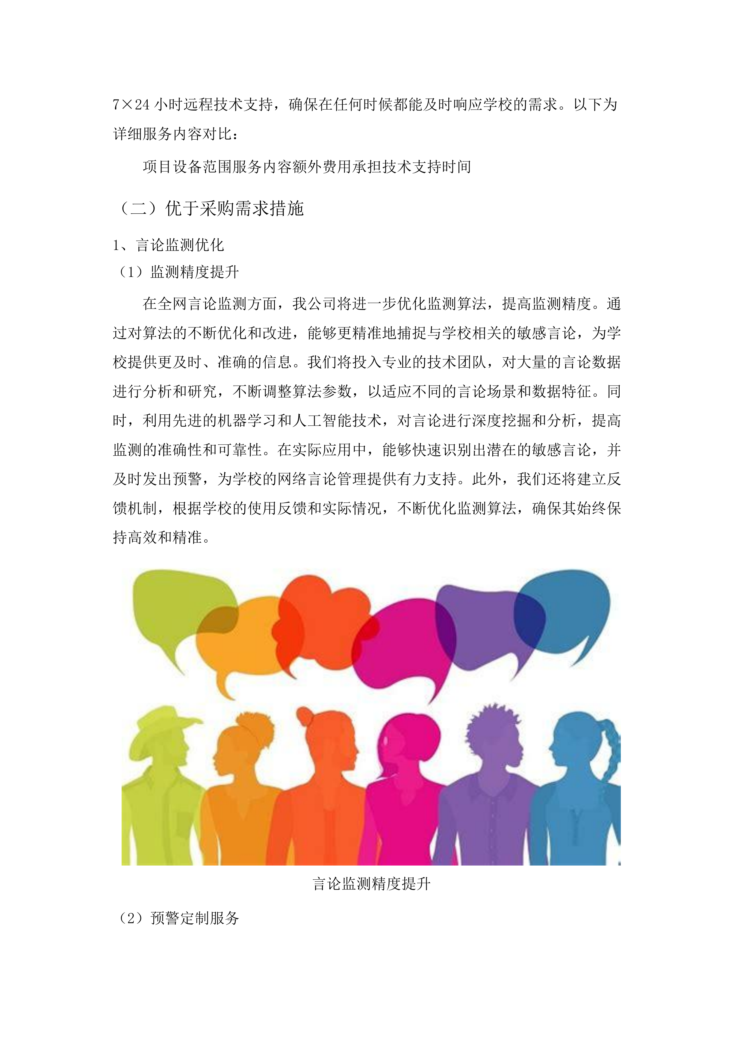 广东技术师范大学2025年网络安全建设项目招标文件（2025062003）.docx 第15页