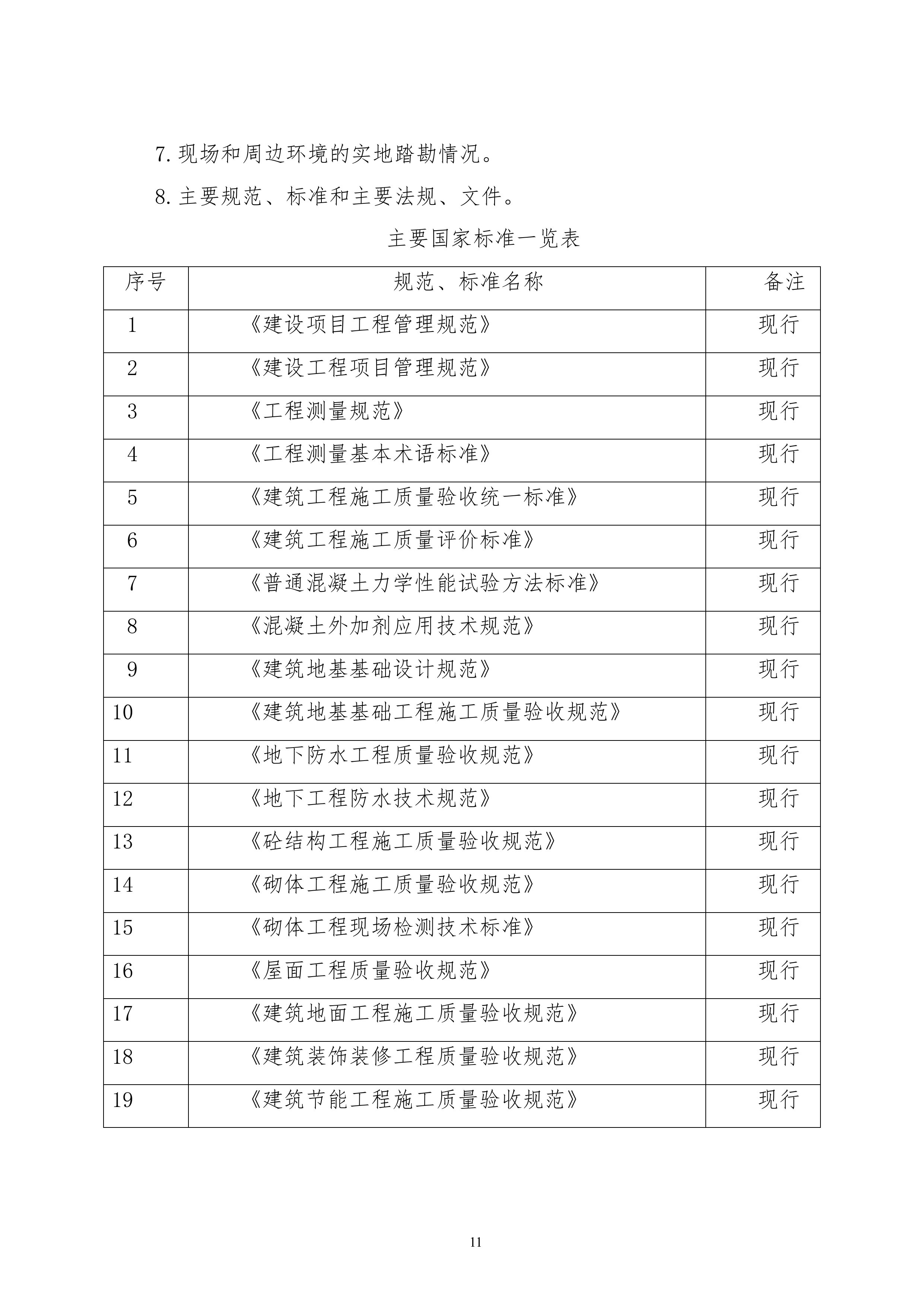 两江新区礼嘉智慧园建设项目投标施工组织设计1240页.doc 第11页