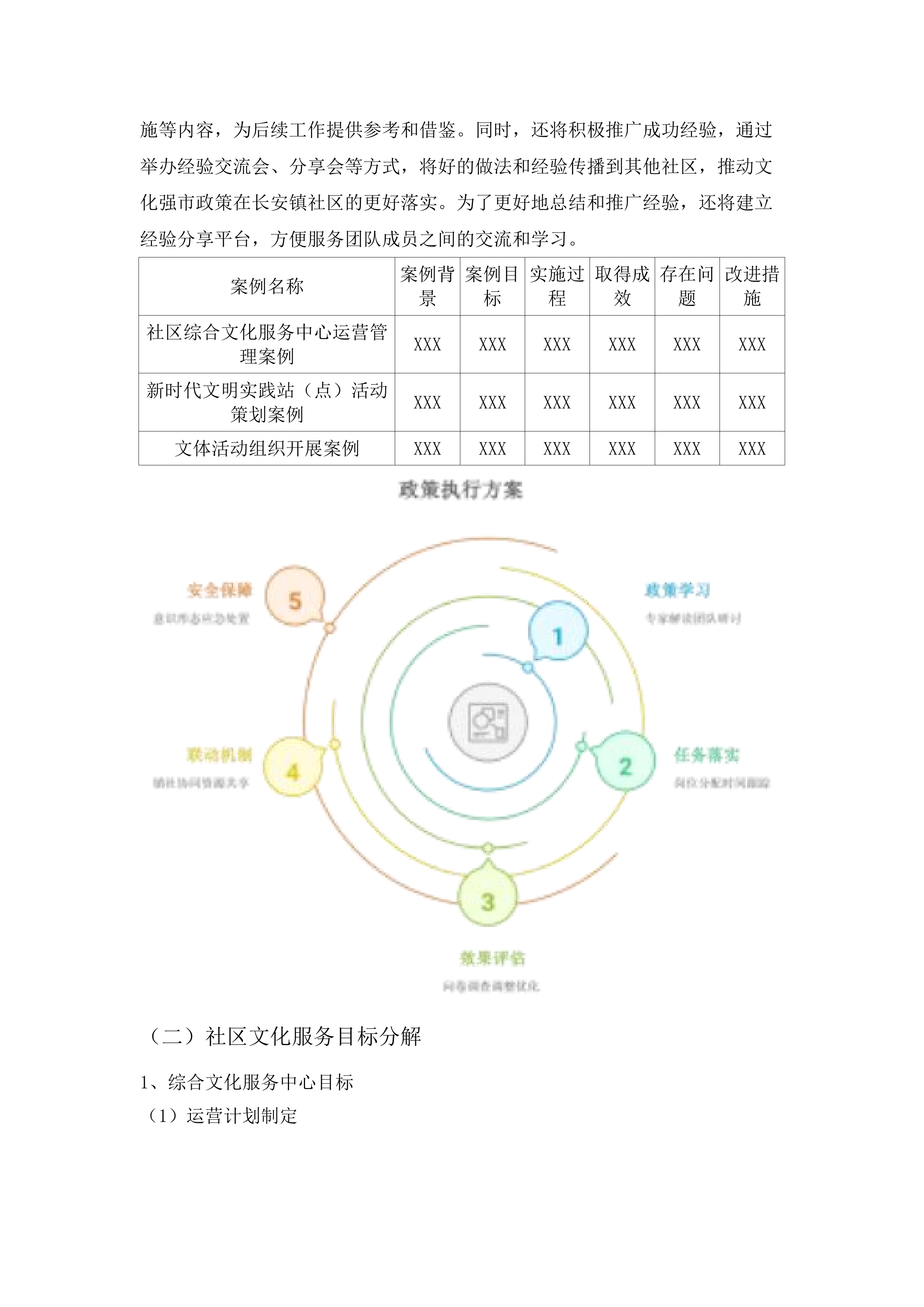 东莞市长安镇政府购买文化社工服务项目.docx 第10页