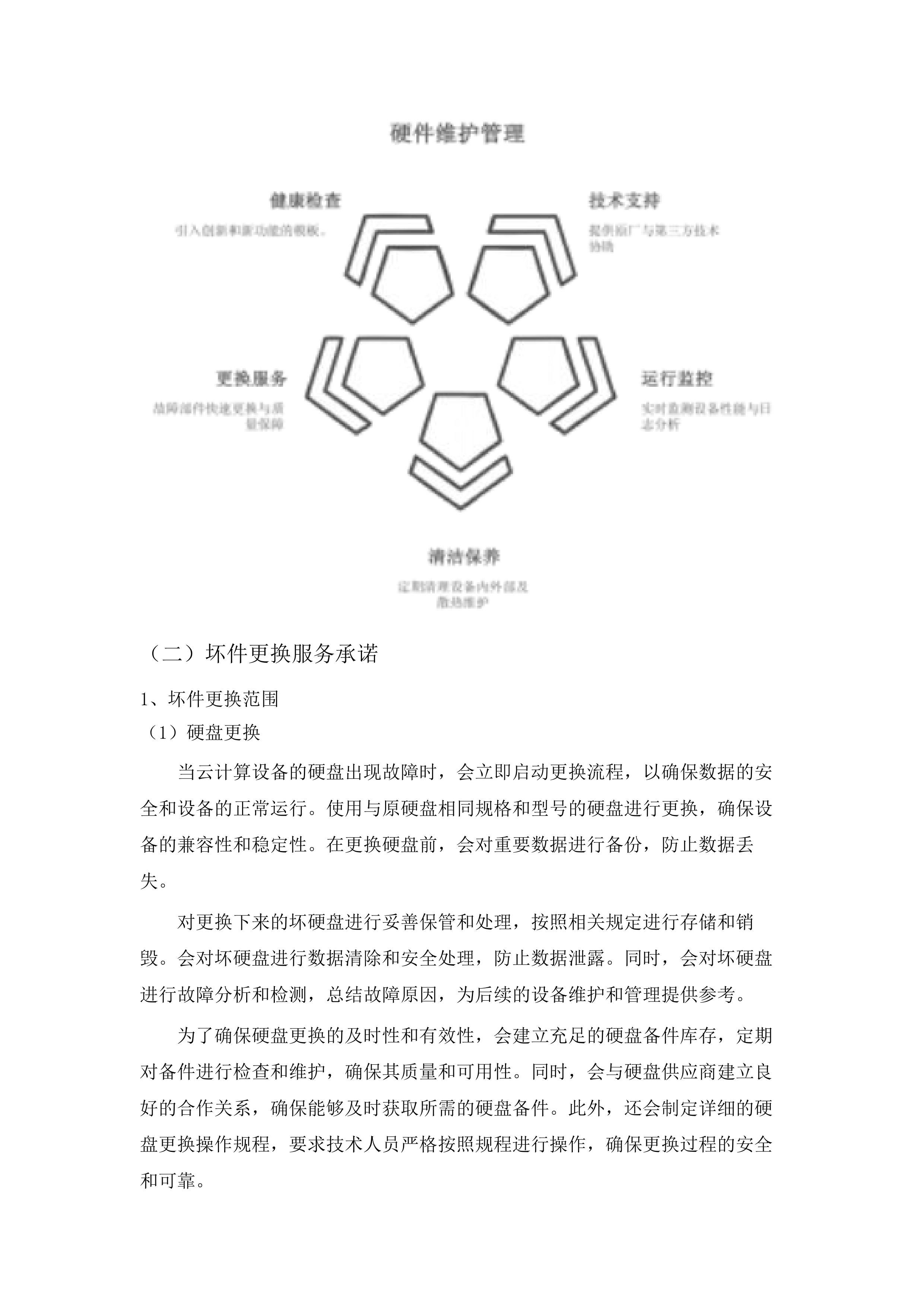 佛山市电子外网云网设备维保服务（2025年）项目.docx 第13页